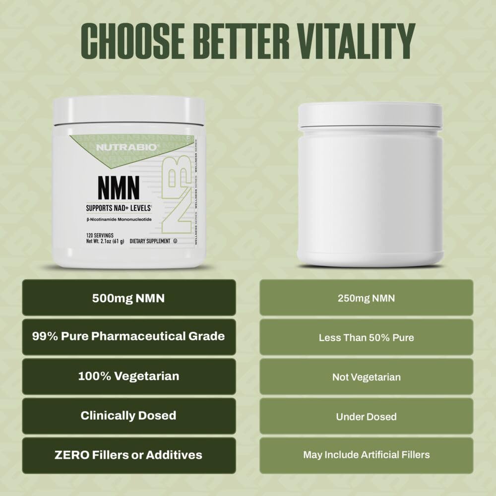 NutraBio NMN - NAD Supplement, Longevity Support, Boost NAD Levels, Increase Cellular Energy, Brain Health, Healthy Aging- 120 Servings NutraBio uk supplements