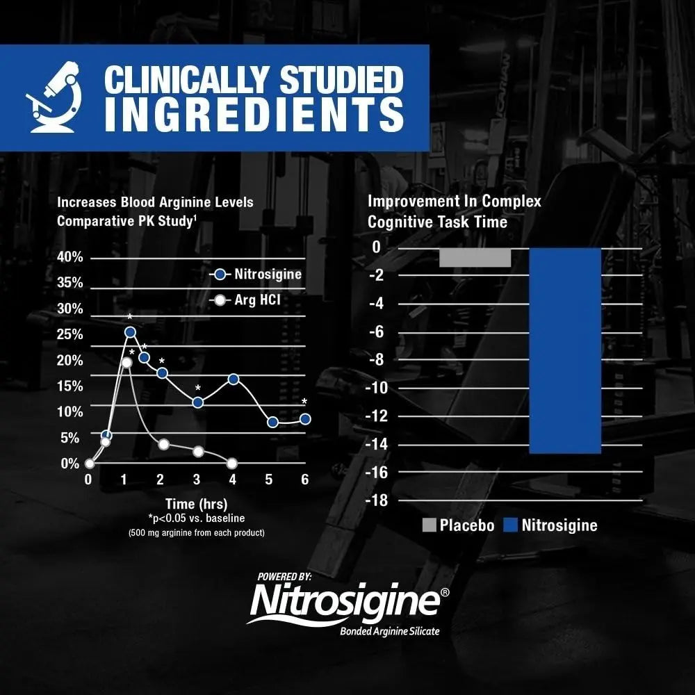GAT SPORT Nitraflex Advanced Pre-Workout Powder, Increases Blood Flow, Boosts Strength and Energy, Improves Exercise Performance, Men & Women (Fruit Punch, 30 Servings) GAT SPORT uk supplements