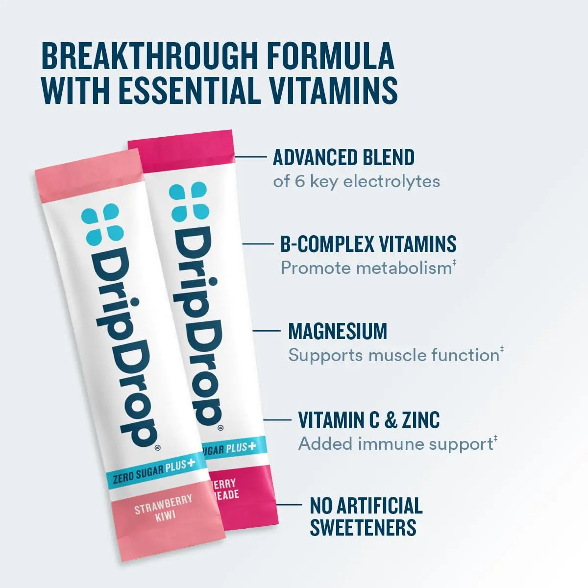 DripDrop Zero Sugar Plus - Sugar Free Hydration Packets - Single Serve Electrolytes Powder Drink Mix - Strawberry Kiwi, Peach, Cherry Limeade, Wild Berry DripDrop uk supplements