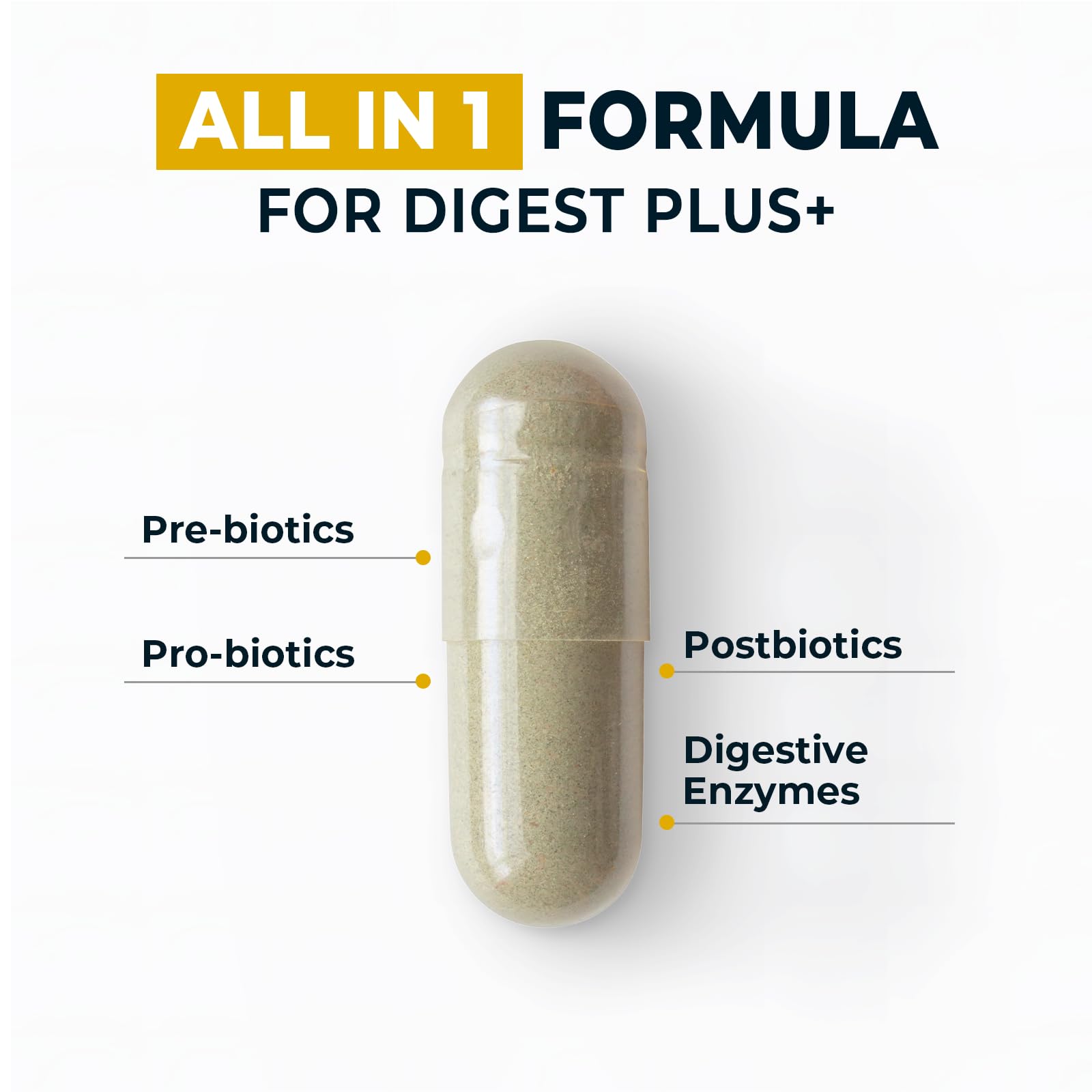 4-in-1 Prebiotic Probiotic & Postbiotic for Women & Men, Complete Gut & Digestive Support Supplement, Pre Post Probiotics & Digestive Enzymes 60 Capsules,Made in USA Divinity Nutra uk supplements
