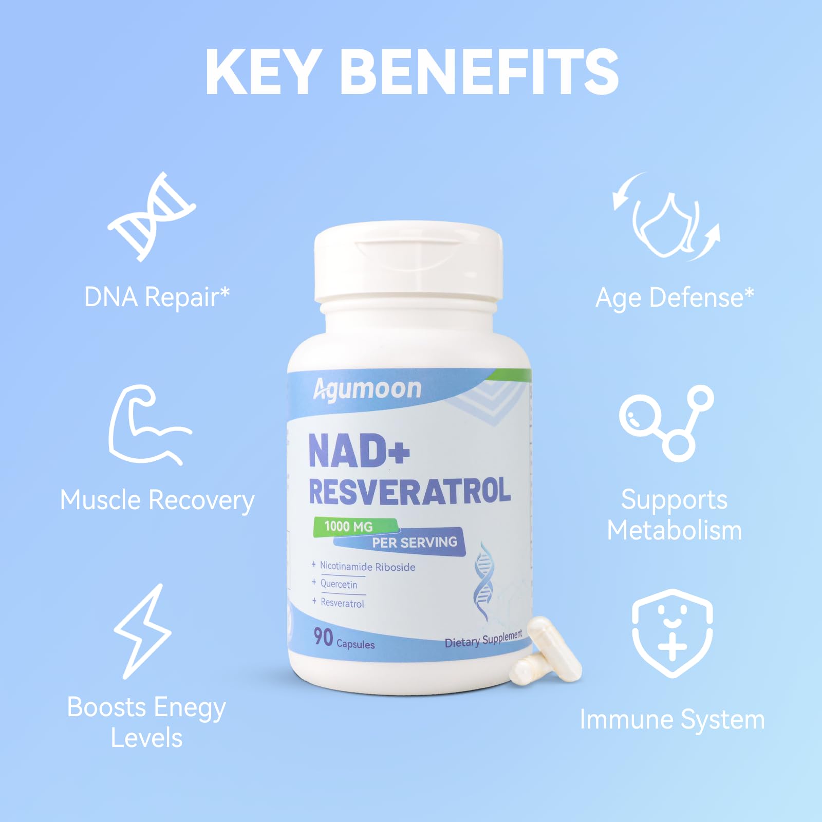 Agumoon NAD+ Supplement 1000mg, Liposomal NAD Nicotinamide Riboside Supplement with Resveratrol & Quercetin for Women and Men - 90 Capsules Agumoon uk supplements