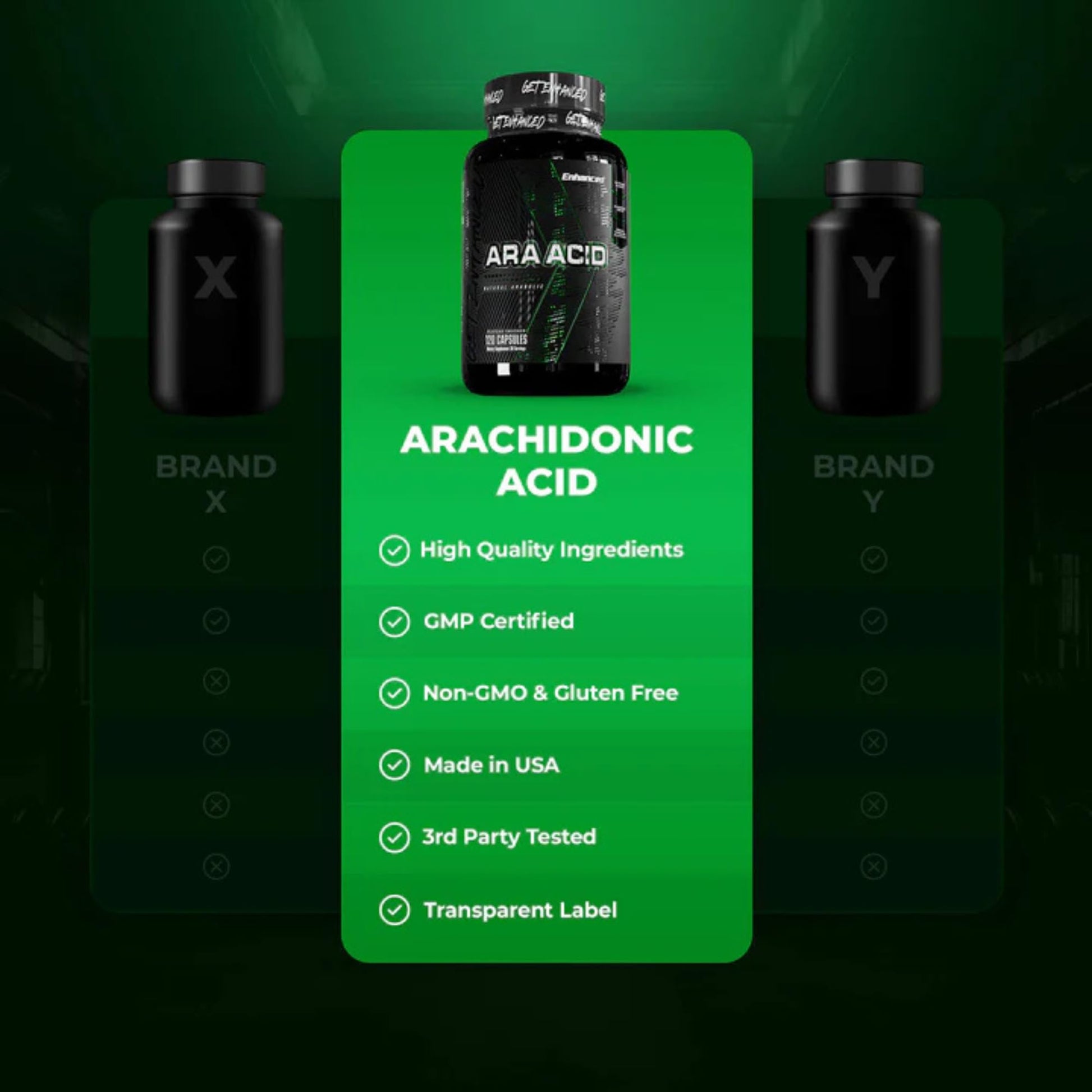 Enhanced Labs - Arachidonic Acid Supplement - Muscle and Strength Supplement for Increased Muscle Mass & Improved Recovery for Men & Women - One Capsule Contains 350mg Arachidonic Acid (120 Capsules) Enhanced uk supplements