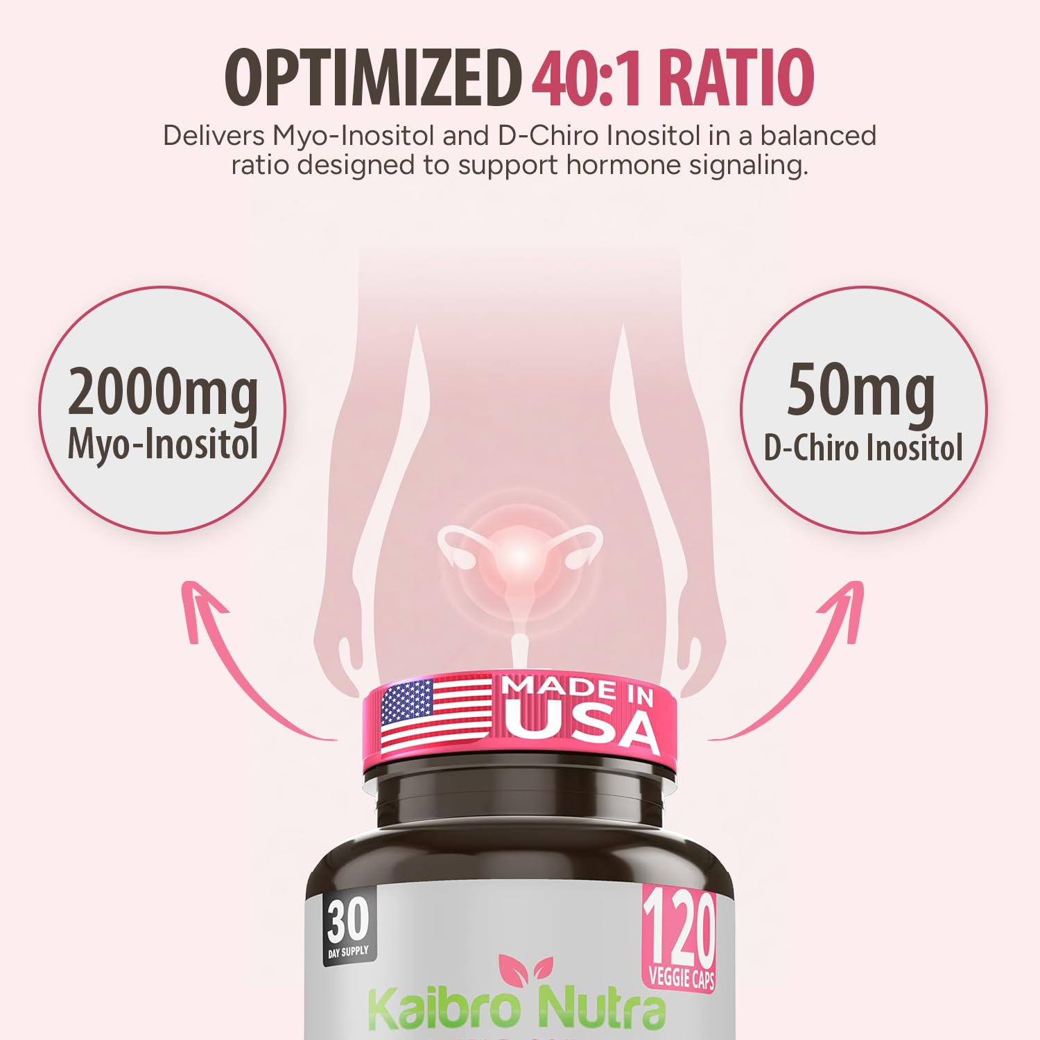 Kaibro Nutra Myo-Inositol Supplement, Myo-Inositol & D-Chiro Inositol 40:1 Ratio, Hormone Balance & Ovarian Support for Women with Vitamin B8, 2050mg, Vegan, Non-GMO Capsules 120 Count Kaibro Nutra uk supplements