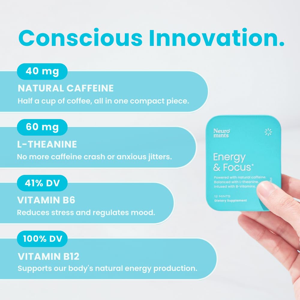 NeuroGum Energy Caffeine Mints (144 Pieces) - Sugar Free with L-theanine + Natural Caffeine + Vitamin B12 & B6 - Nootropic Energy & Focus Supplement for Women & Men - Keto & Vegan, Peppermint Flavor NeuroGum uk supplements