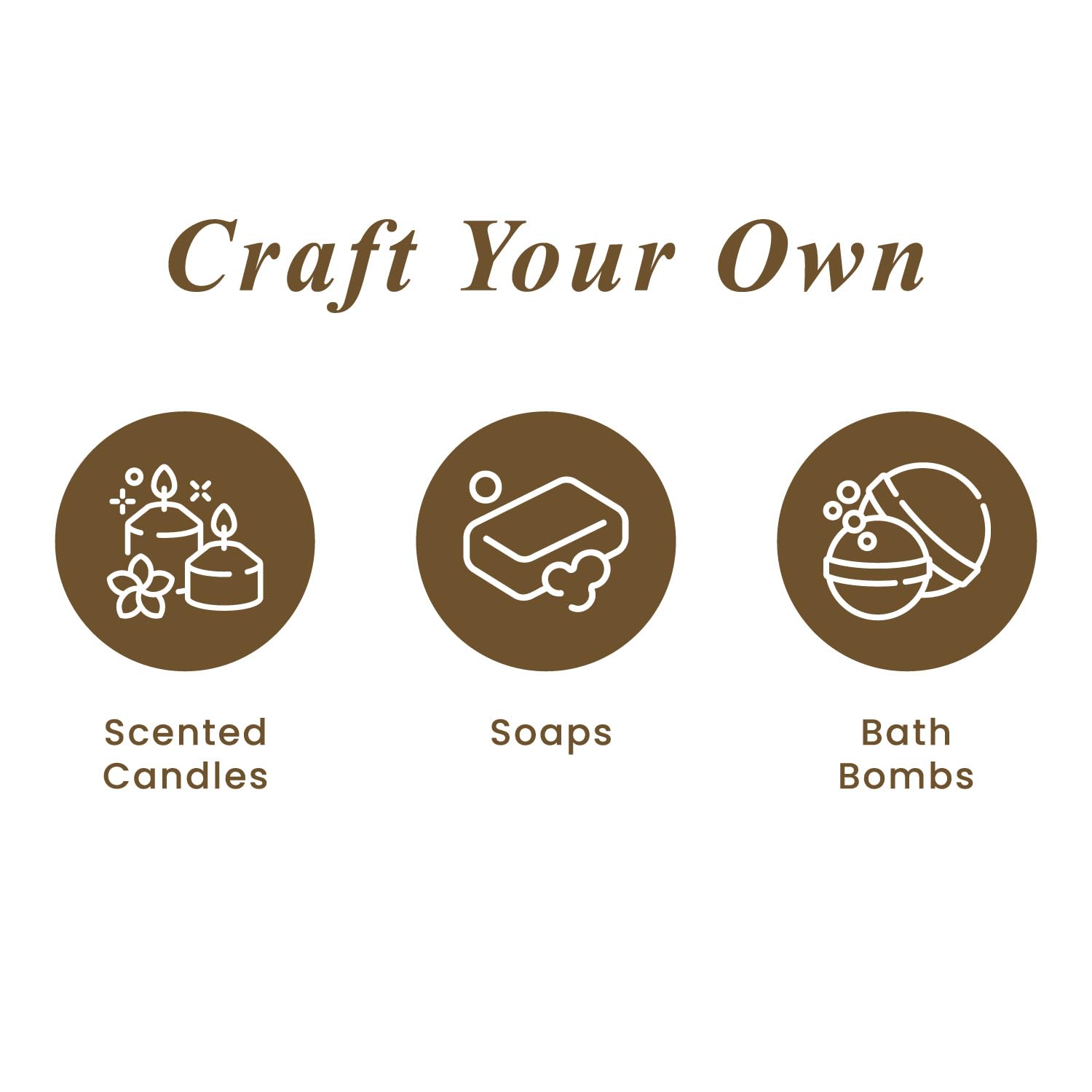 Handcraft Essential Oils Set – Top 6 Essential Oil Diffuser Oils for Home, Candle Making, Aromatherapy Oils Handcraft Blends uk supplements