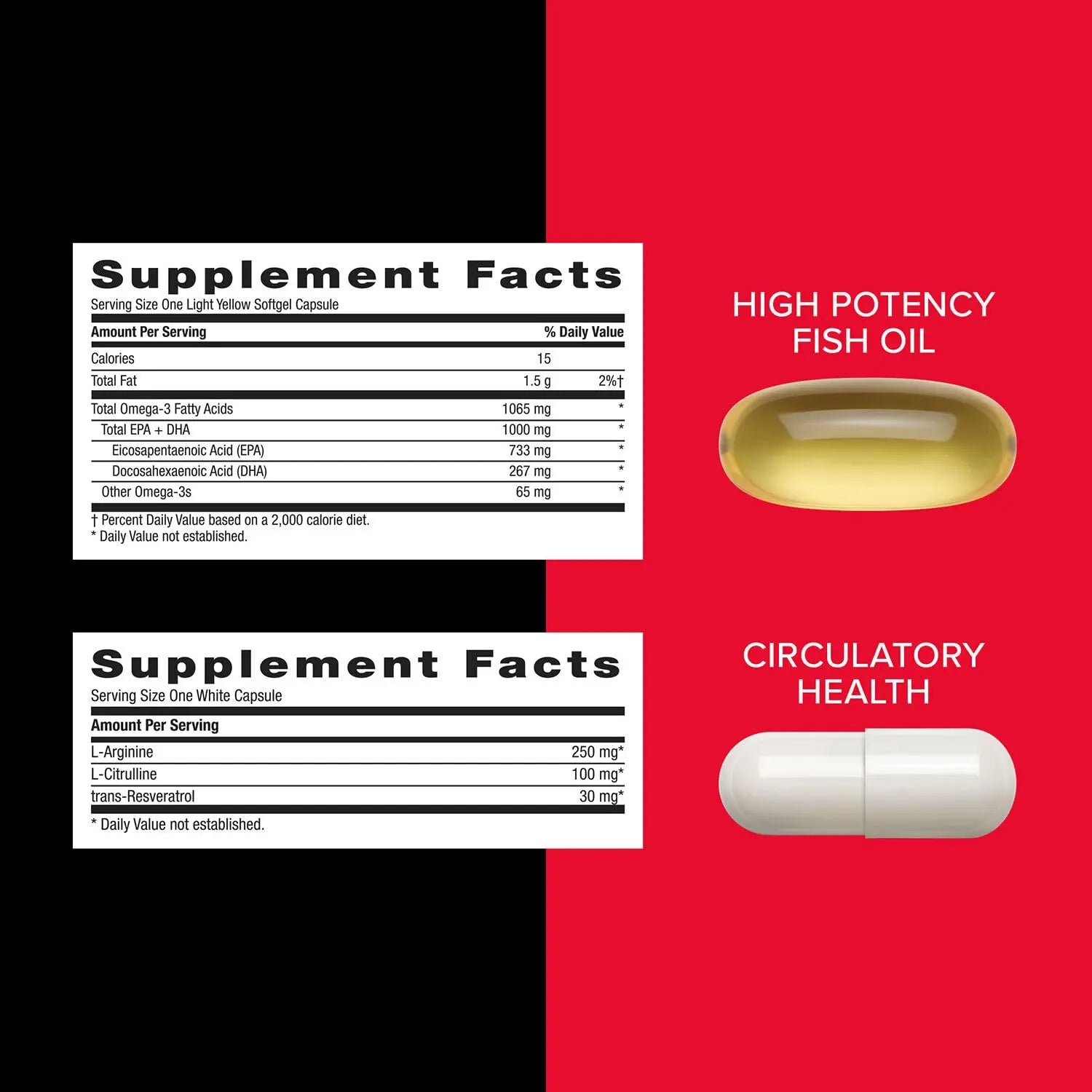 GNC Mega Men Performance and Vitality Vitapak Program, Convenient Complete Nutrition, 5 Products in 1 Packet, Circulation GNC uk supplements