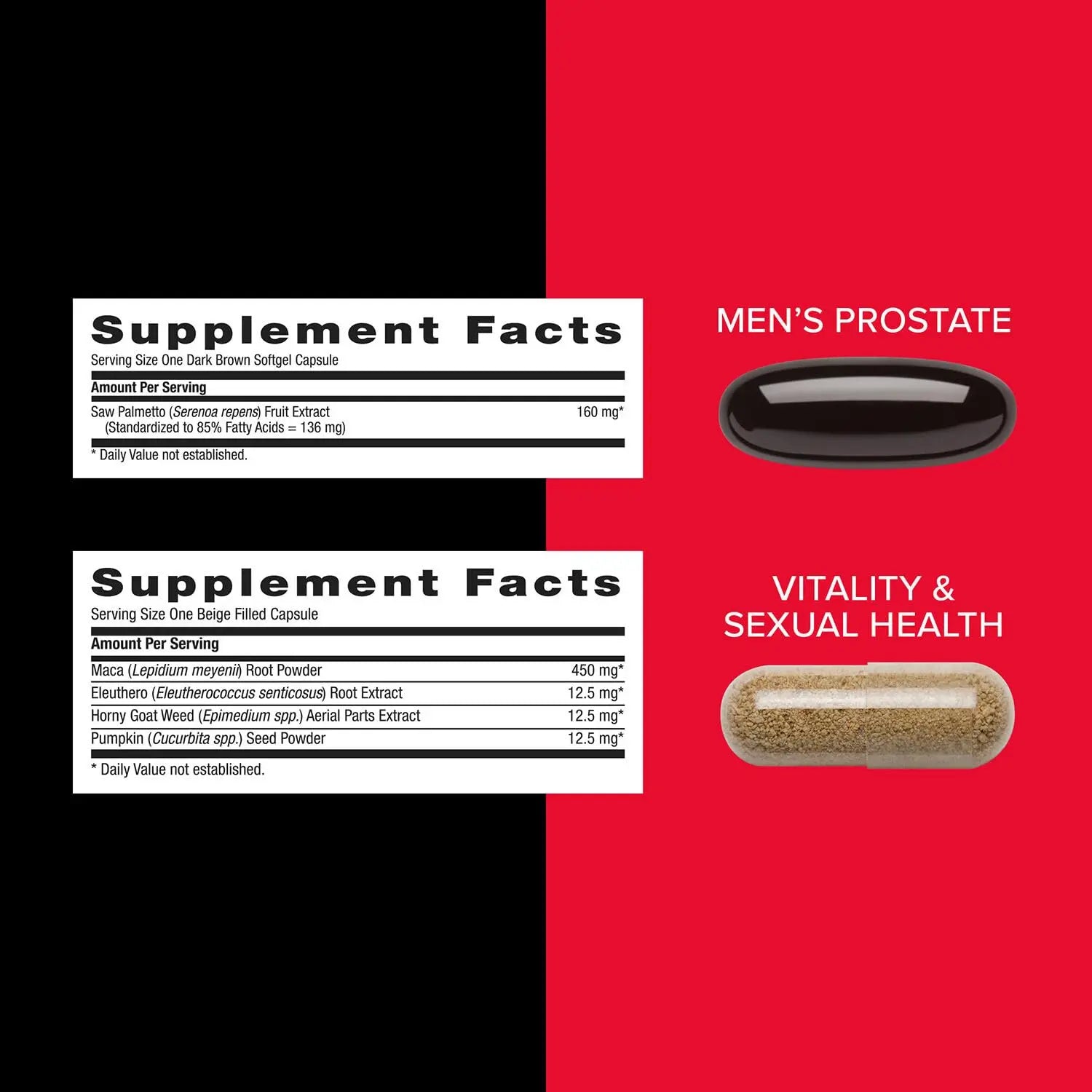 GNC Mega Men Performance and Vitality Vitapak Program, Convenient Complete Nutrition, 5 Products in 1 Packet, Circulation GNC uk supplements