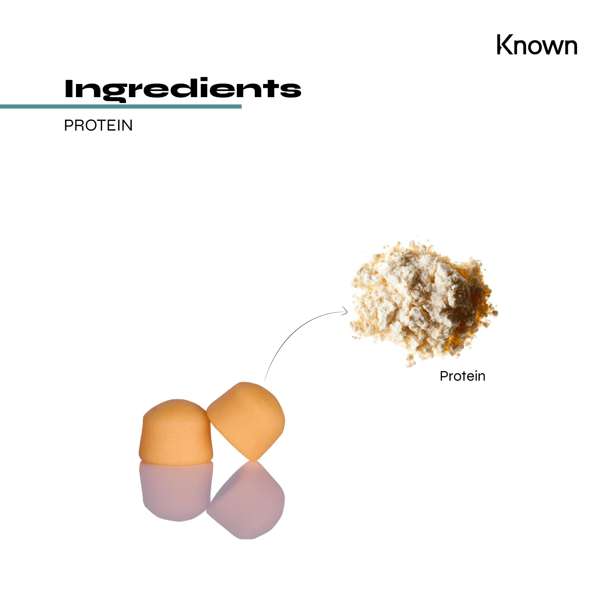 Protein 11g Gummies by Known Nutrition | Help Build and Maintain Healthy Muscle Mass Known uk supplements
