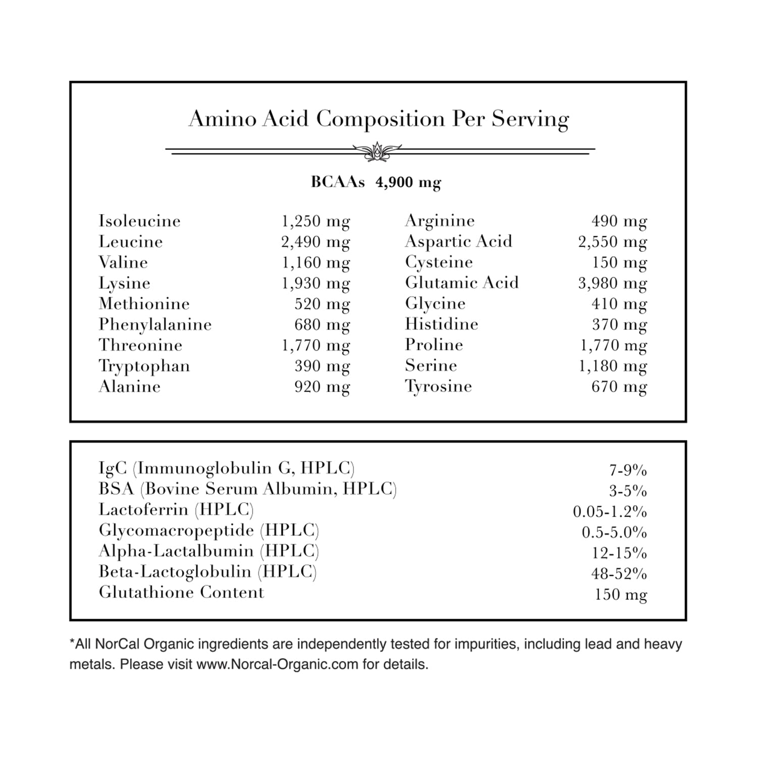 NorCal Organic Classic Whey Protein - 2lbs Bulk | 100% Grass-Fed & Finished NorCal Organic uk supplements