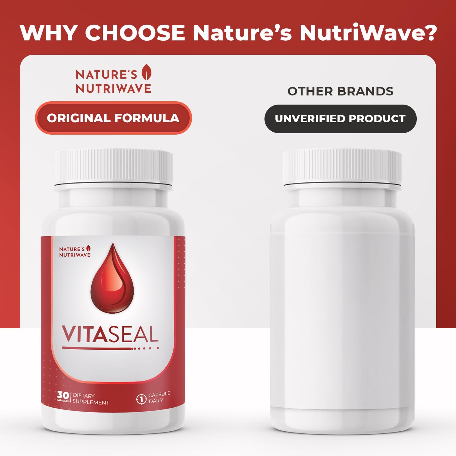 Nature’s NutriWave Vitaseal – Daily Support with Botanicals, Vitamins C E & Minerals – Natural Formula, Non-Habit Forming, Made in USA, Vegan-Friendly – 30 Capsules, 1 Month Supply Nature’s NutriWave uk supplements