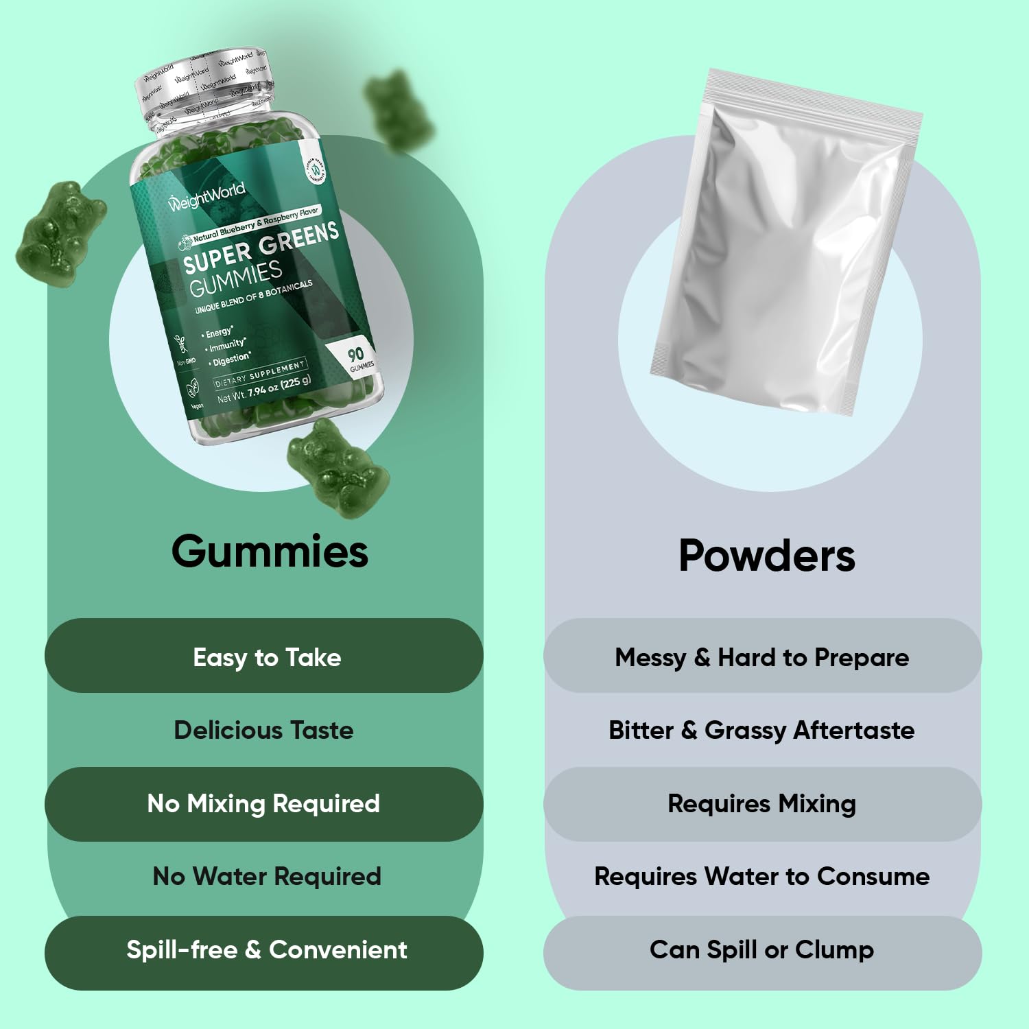 WeightWorld Super Greens Gummies - Energy, Immunity & Digestion - 45-Day Supply - Vegan Daily Greens Supplements (Moringa, Broccoli, Spinach) - Added Vitamins & Minerals - 90 Superfood Gummies WeightWorld uk supplements