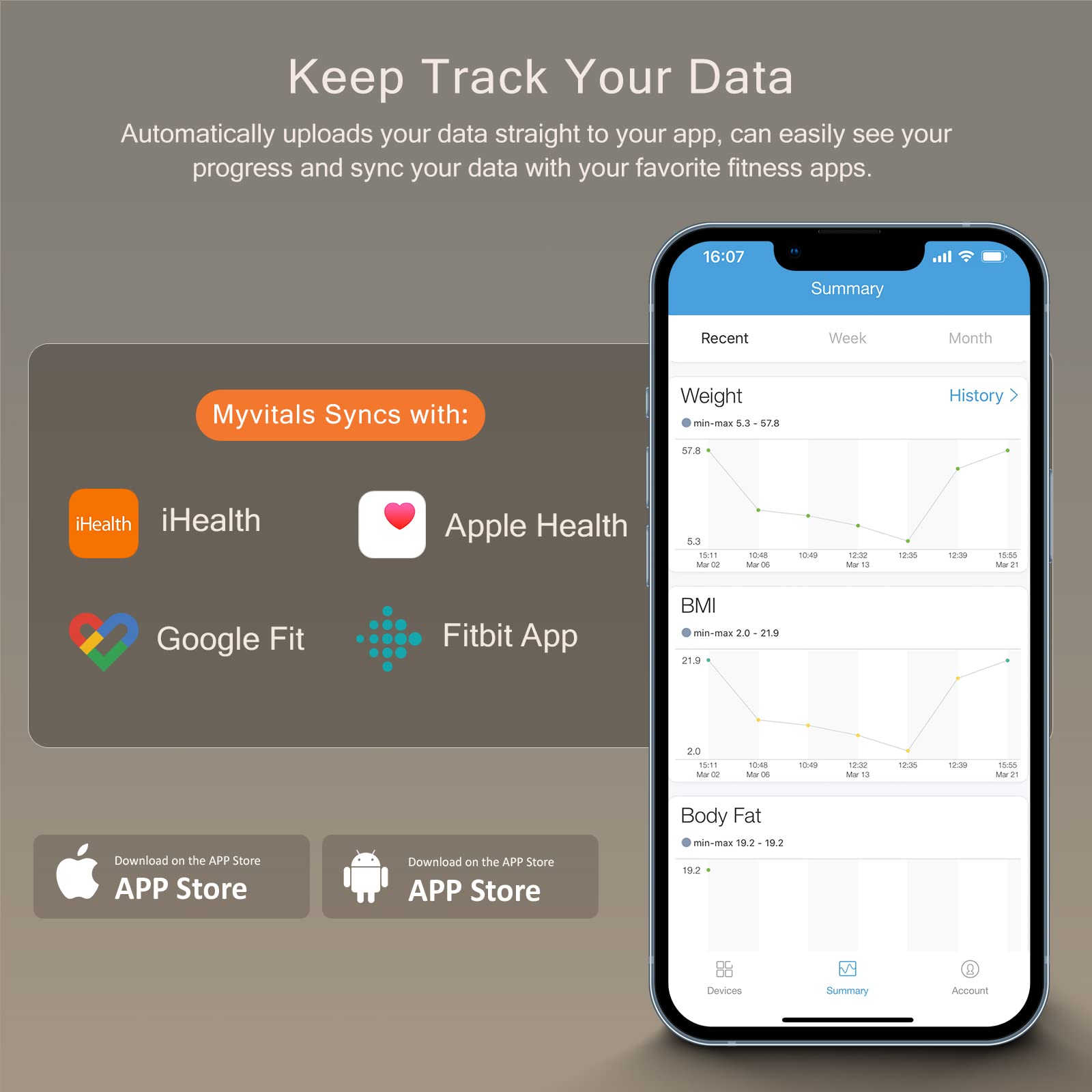 iHealth Nexus Smart Scale for Body Weight Bluetooth, Digital Bathroom Scale Body Fat and Muscle iHealth uk supplements