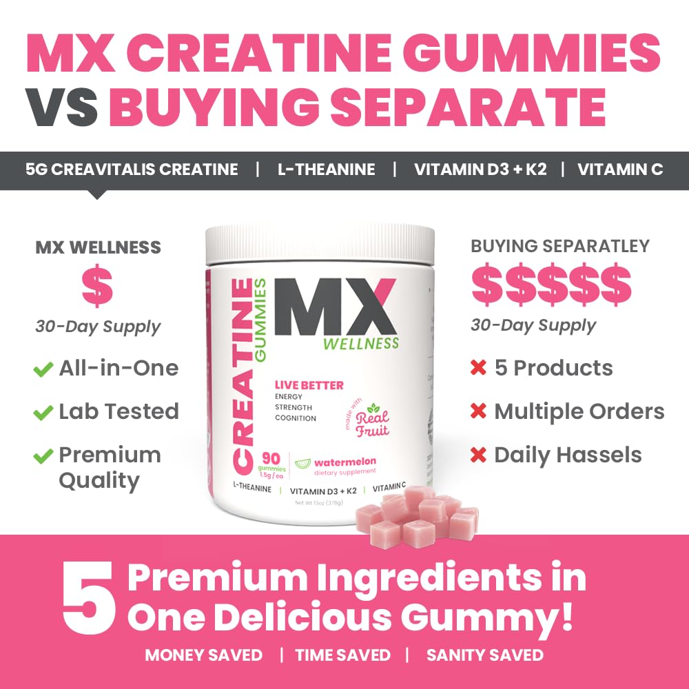 MX Wellness Creatine Monohydrate Gummies for Men & Women – Real Fruit Gummy Supplement for Muscle Growth, Recovery, Longevity, Cognitive Health & Memory – 90 Chews (90 Gummies, Watermelon) MX Wellness uk supplements