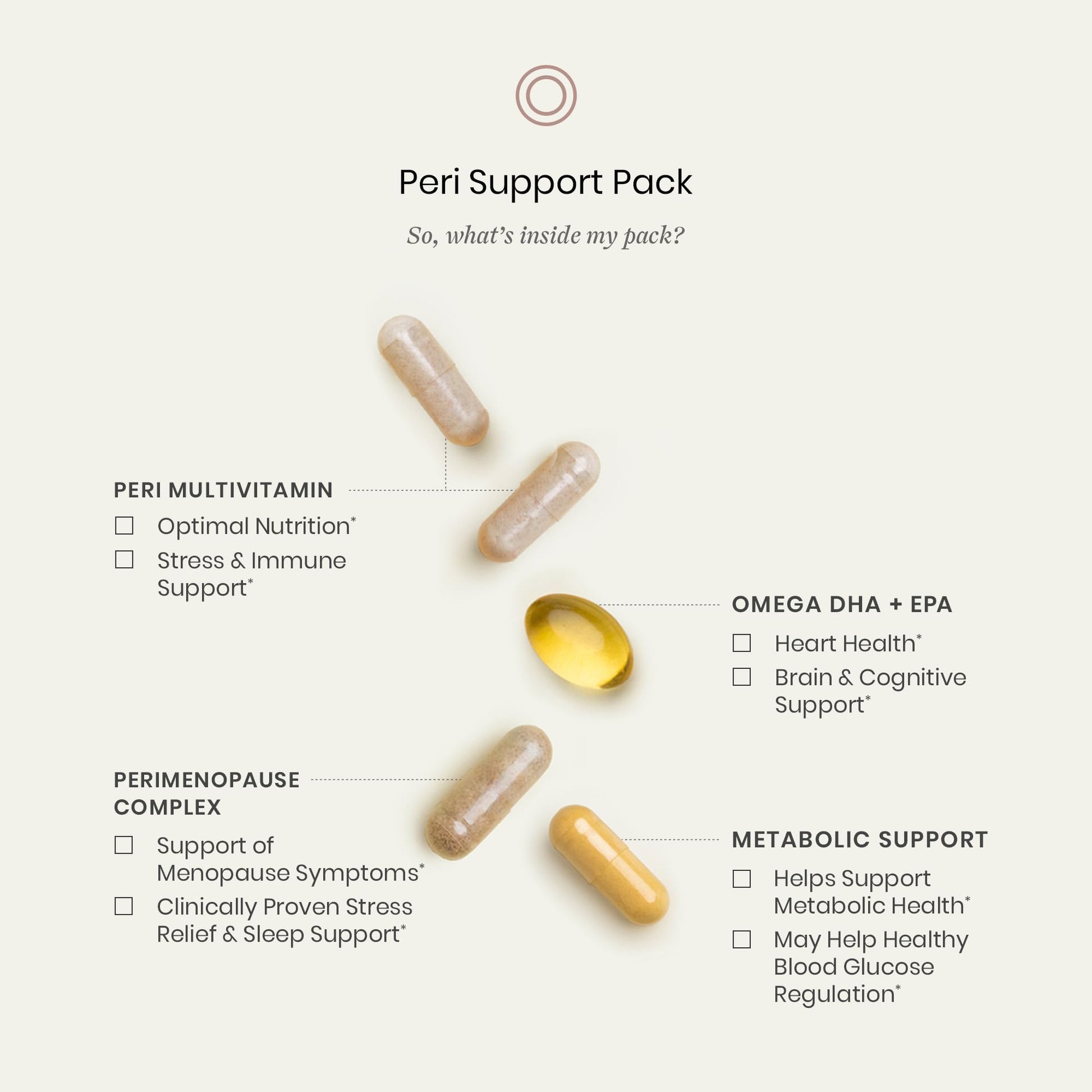 Perelel Peri Support Pack, Perimenopause Vitamins for Women, for Womens Nutrition Support & Overall Wellness, Soy & Gluten Free, Non GMO, 30 Daily Pill Packs Perelel uk supplements