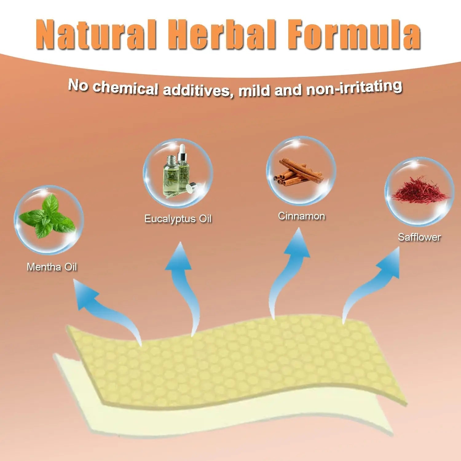 Tiger Patches Balm for Muscle & Joint Relief- Tiger Patch for Knee Neck, Back- 32 Pcs (4 Packs of 8) - Easy to Use Mesayra uk supplements