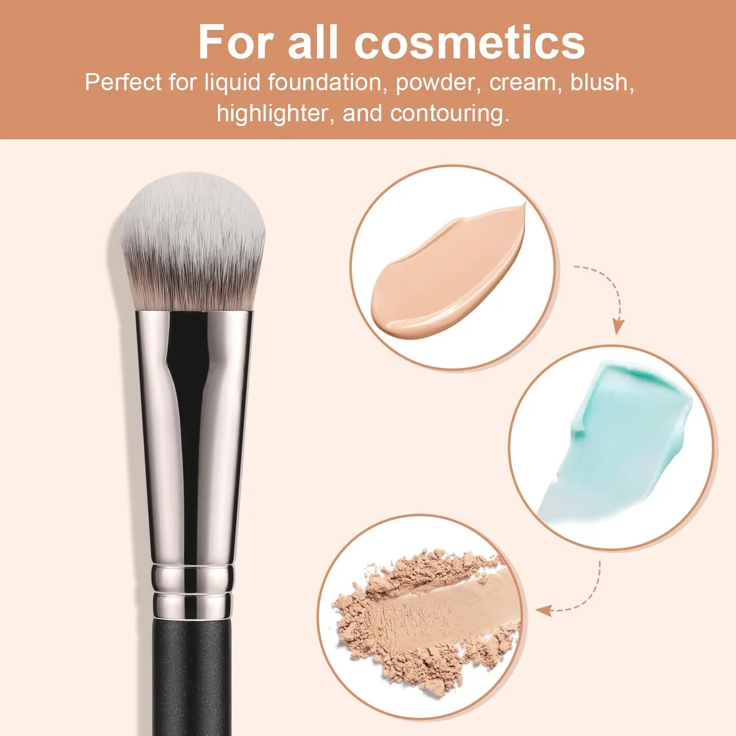 TEOYALL Angled Concealer Brush, Synthetic Contour Brush for Blending Setting Buffing with Liquid, Cream and Powder Cosmetic (Angled Brush) TEOYALL uk supplements
