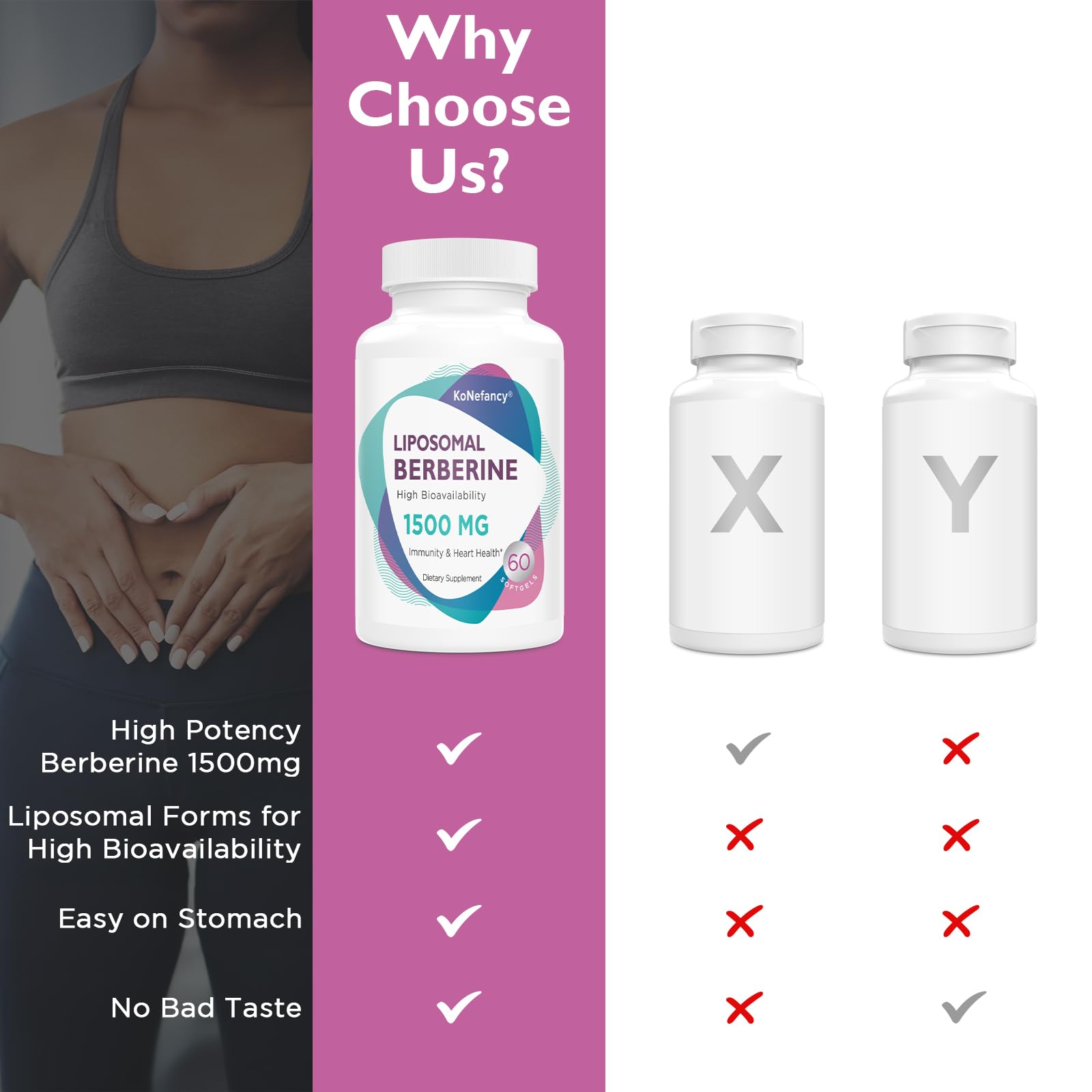Liposomal Berberine Supplement 1500mg - High Bioavailability Berberine HCL Capsules KoNefancy uk supplements