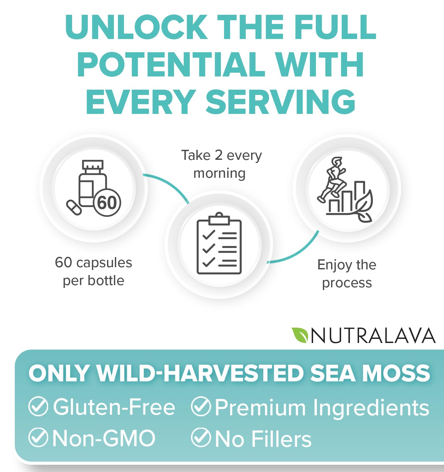NUTRALAVA Sea Moss Pills, All-in-One Blend with Irish Sea Moss Black Seed Oil Ashwagandha, Sea Moss Capsules for Women and Men - Gluten-Free, Non-GMO, 60 Capsules NUTRALAVA uk supplements