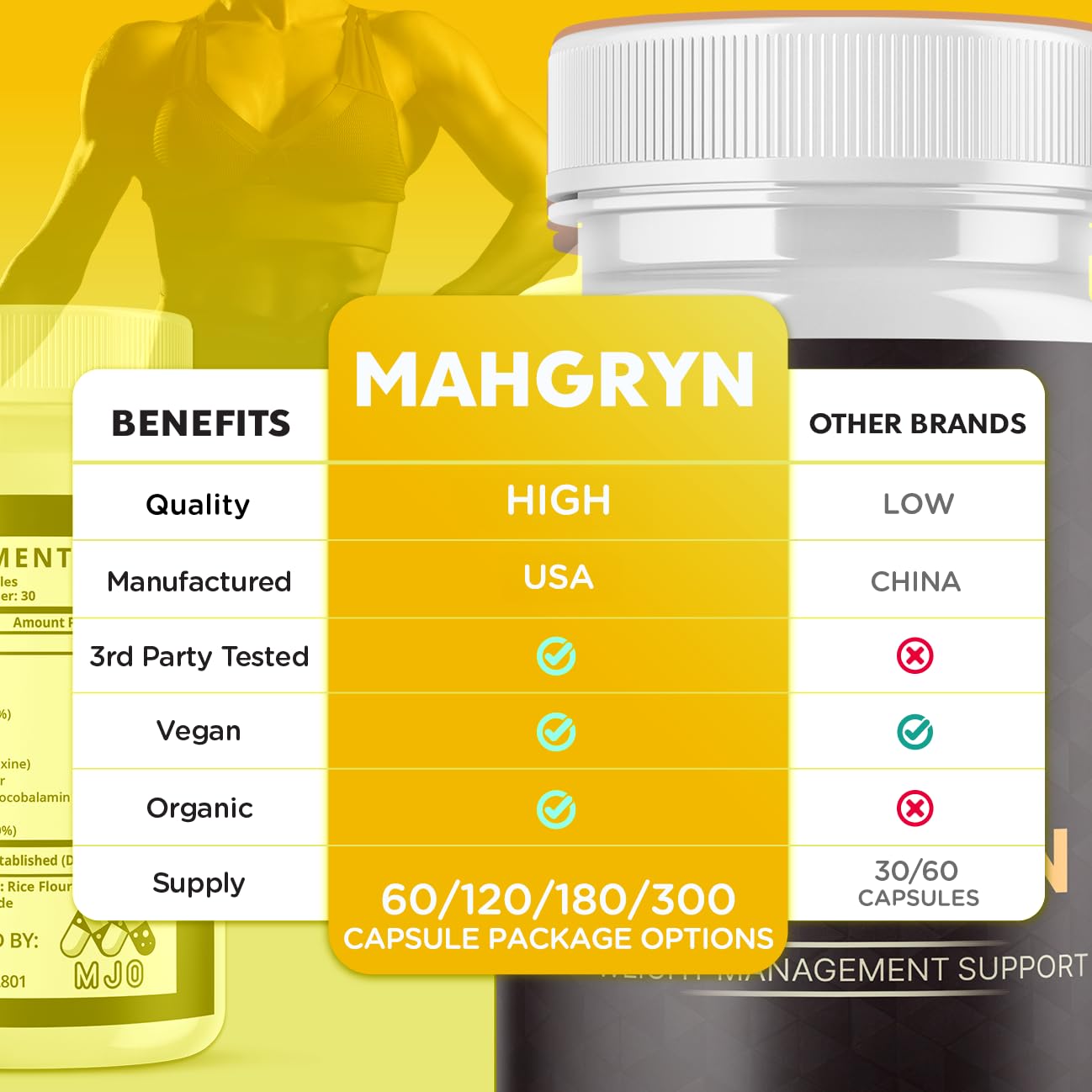 (3 Pack) Mahgryn Capsules, Official Mahgryn Pills with All Natural Ingredients, Advanced Overall Health and Wellness Vitamin Supplement Formula for Maximum Strength Multivitamin Support (180 Capsules) MJO uk supplements