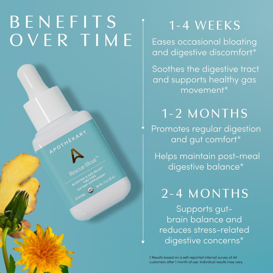 Apothékary Rescue Bloat, Fast-Acting Digestive Drops for Occasional Gas and Bloat Relief, Herbal Liquid Drops with Peppermint, Lemon Balm, Dandelion, Ginger, Turmeric, Made in USA, 1 fl oz 30 Servings Apothékary uk supplements