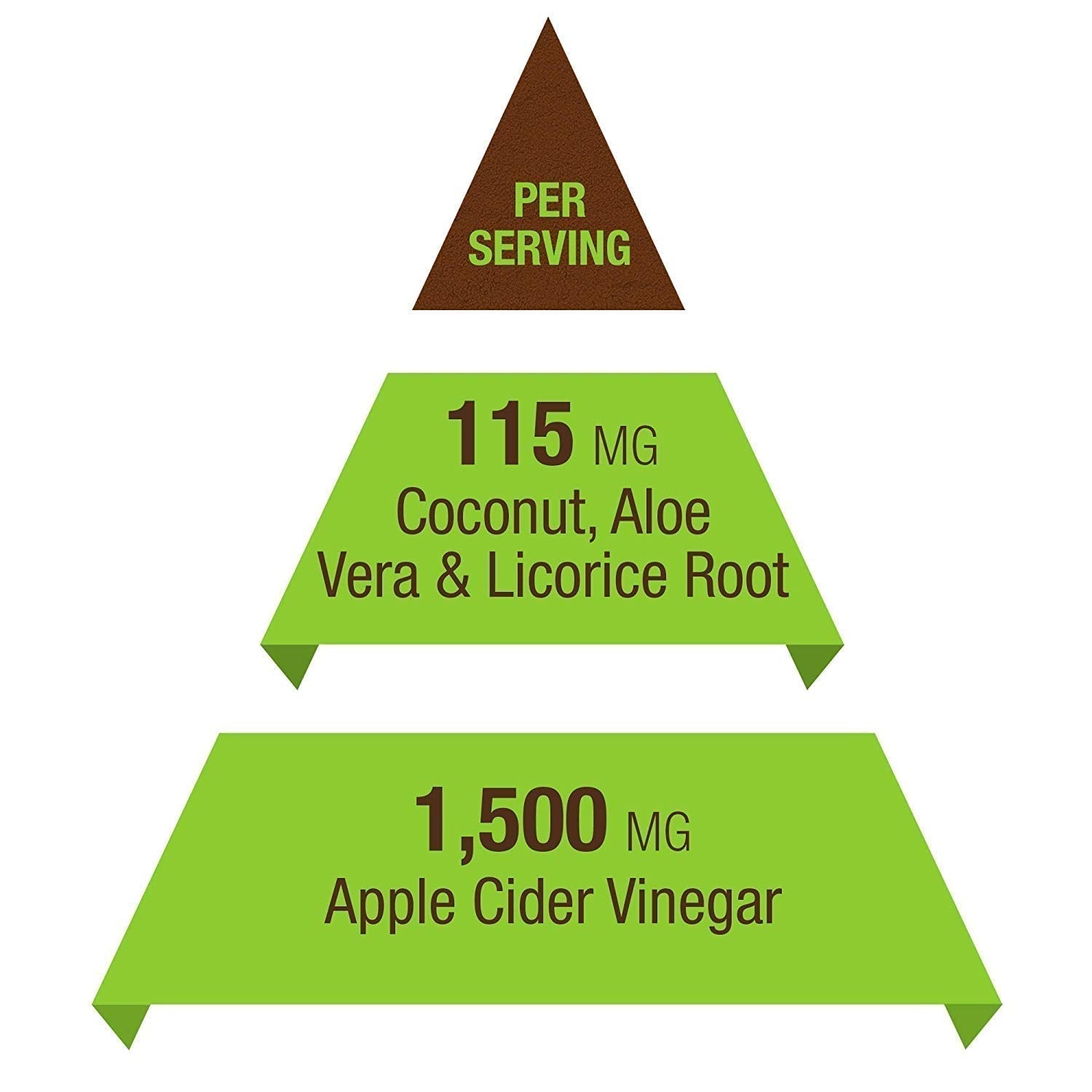 Apple Cider Vinegar 1500mg, 100% Organic, Pure & Raw - Healthy Digestion Key Nutrition uk supplements