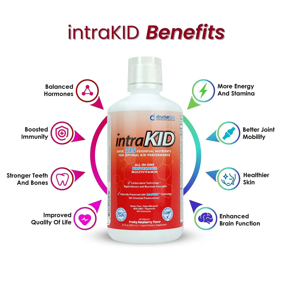 intraKID Drucker Labs Organic Liquid Multivitamin for Kids, Immune Support, Non GMO, Dairy Free, Gluten Free, Magnesium, Vitamin A,C,E, Zinc intraKID uk supplements