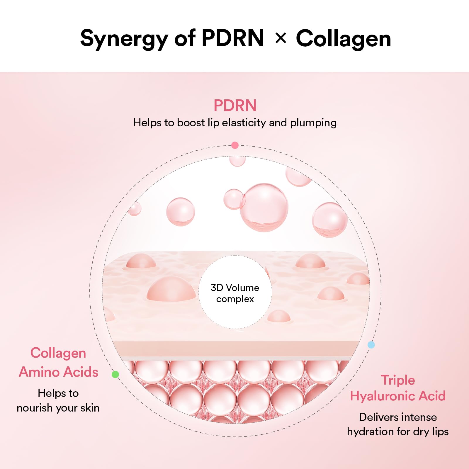 Abib PDRN Collagen Lip Mask Glazed Jelly 0.38 fl oz | Korean Lip Butter Balm Overnight Sleeping Mask Hydrating Care Moisturizer Treatment for Flakey, Dry Lips Abib uk supplements