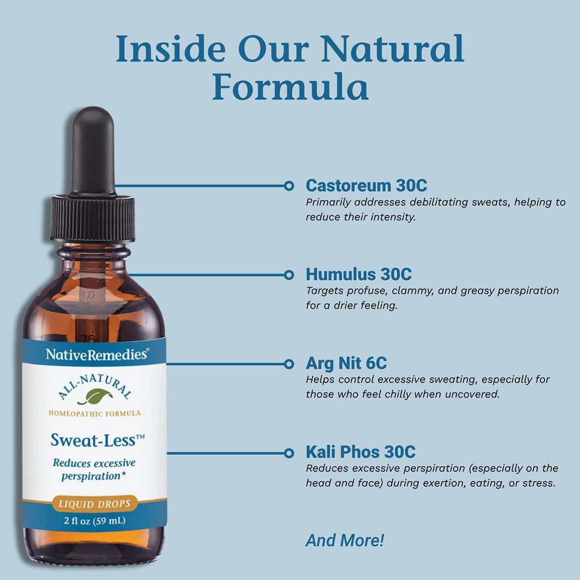 Native Remedies Sweat-Less - Natural Homeopathic Formula for Excessive Sweating, Perspiration and Clamminess - 59 mL Native Remedies uk supplements
