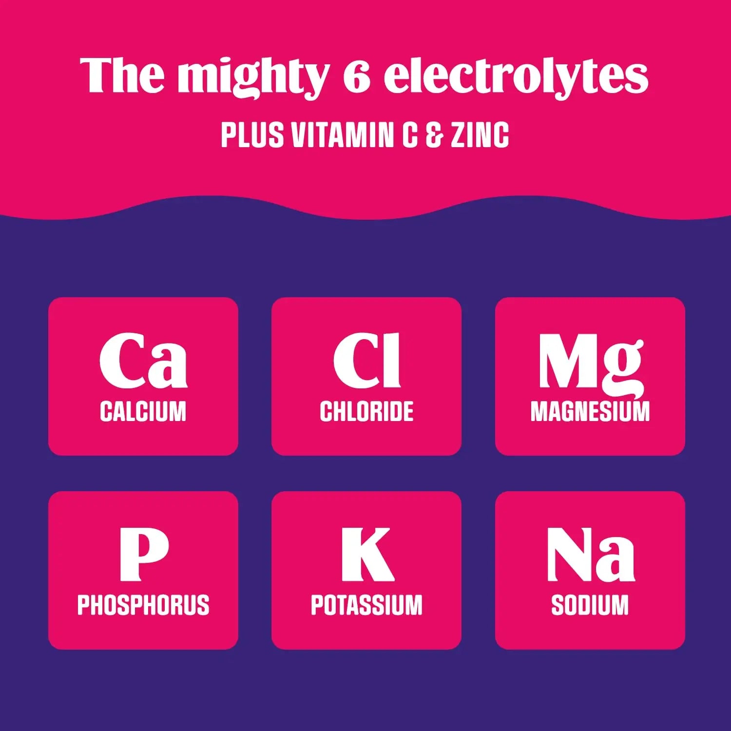 Ultima Replenisher Daily Electrolyte Powder Drink Mix – Pink Lemonade, 30 Servings Canister – Zero Sugar Hydration Powder with 6 Electrolytes & Minerals Ultima Replenisher uk supplements