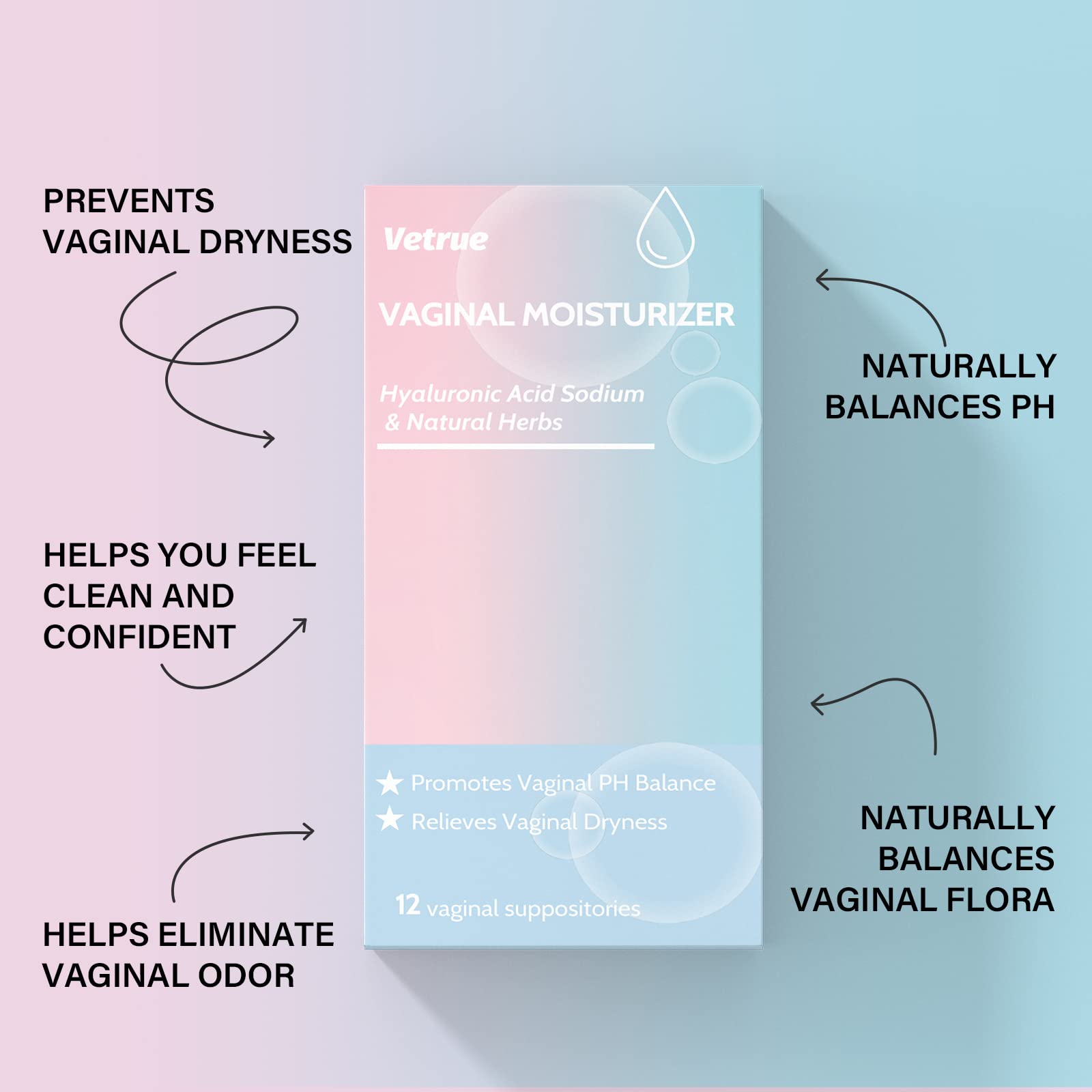 vetrue Intimate Moisturizer, Vaginal Suppository for Dryness & Discomfort, Feminine Long Lasting vetrue uk supplements