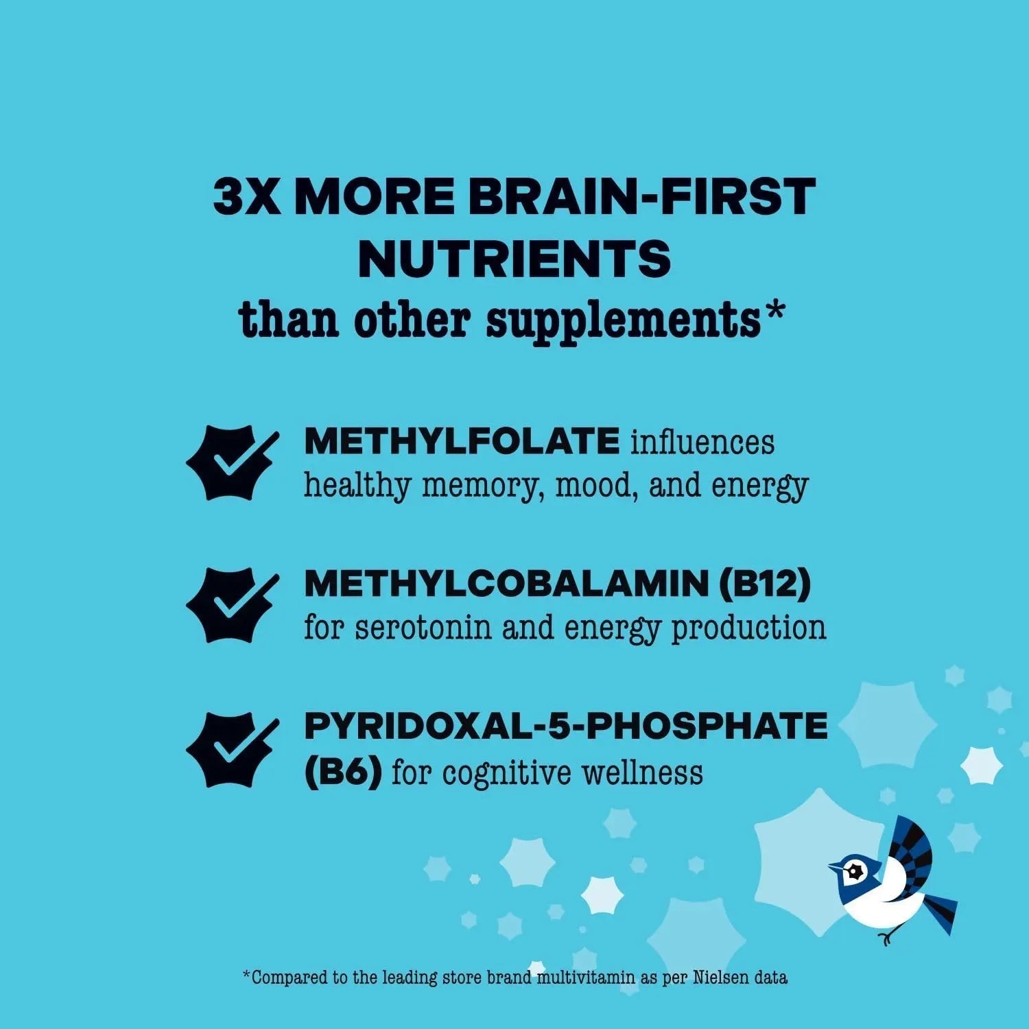 Best Nest Wellness - Mama Bird - Women's Multi Plus - Brain & Body Health Support Supplement - Gentle Iron Supplement for Energy Support Best Nest Wellness uk supplements