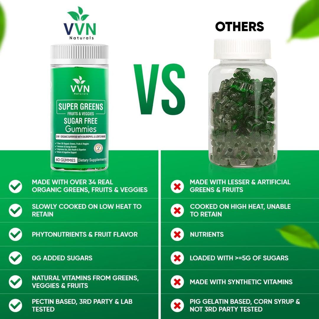 Sugar-Free Real Organic Fruits, Super Greens and Veggies Gummies | 35+ Nutritious & Healthy Greens, Fruits, and Vegetables for Improved Immunity, Skin Health & Energy Boost|60 Vegan Gummies VVN Naturals uk supplements