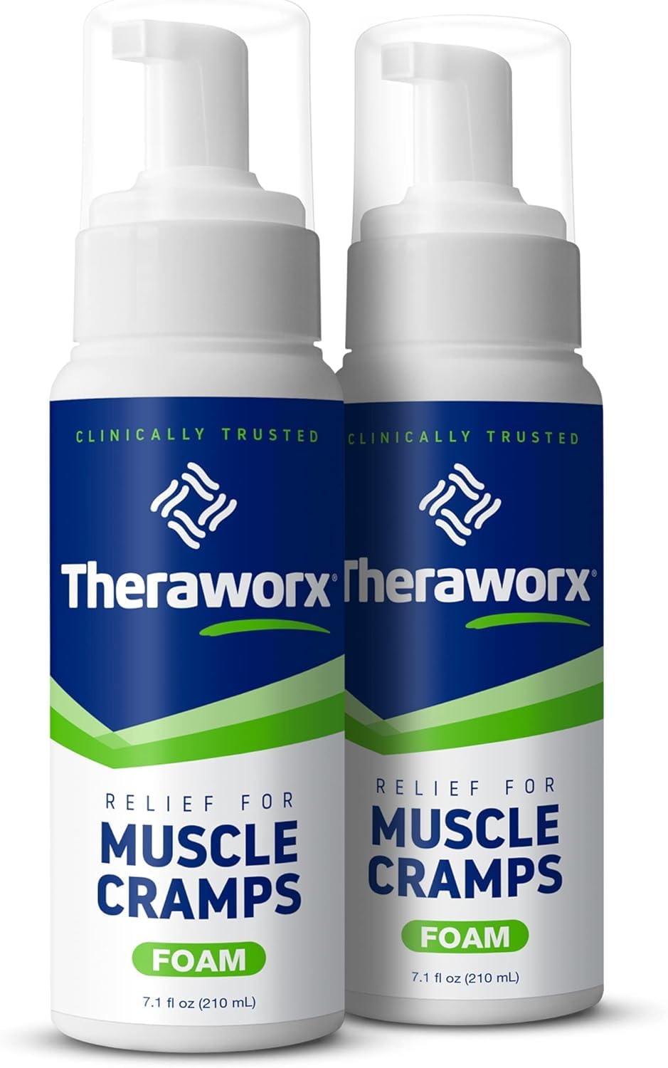 Theraworx Relief for Muscle Cramps Foam Fast-Acting Muscle Spasm, Leg Soreness with Magnesium Sulfate - 7.1 oz - 2 Count Theraworx uk supplements