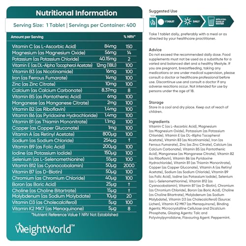 Multivitamin Tablets for Men & Women with 27 Active Multivitamins & Minerals Like Iron WeightWorld uk supplements
