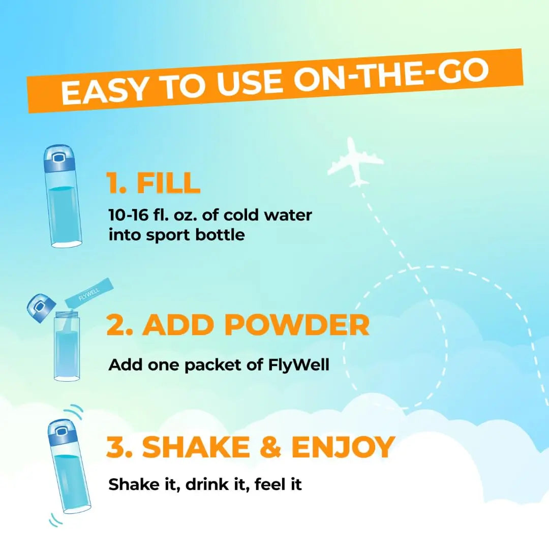 FlyWell Travel Vitamin Tonic for Flight, Jet Lag, Hydration, Circulation, Digestion & Immune Support, Promotes Calmness, Electrolyte Powder, Travel Essentials, FlyWell uk supplements