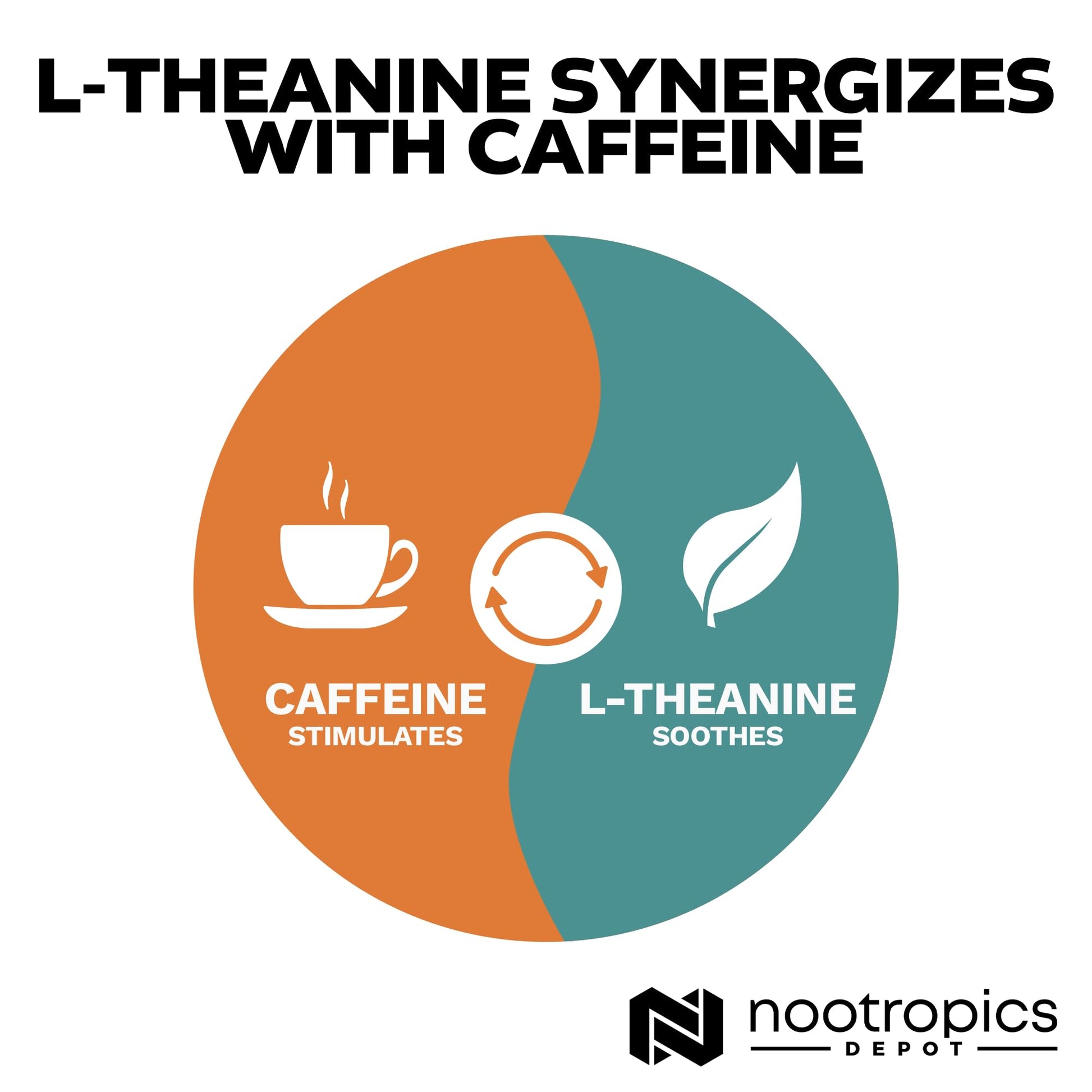 Nootropics Depot L-Theanine Capsules 200mg (180 Count) | Promotes Relaxation | Supports Healthy Stress Levels + Sleep Cycles | Promotes Cognitive Function + Focus | Amino Acid Supplement Nootropics Depot uk supplements