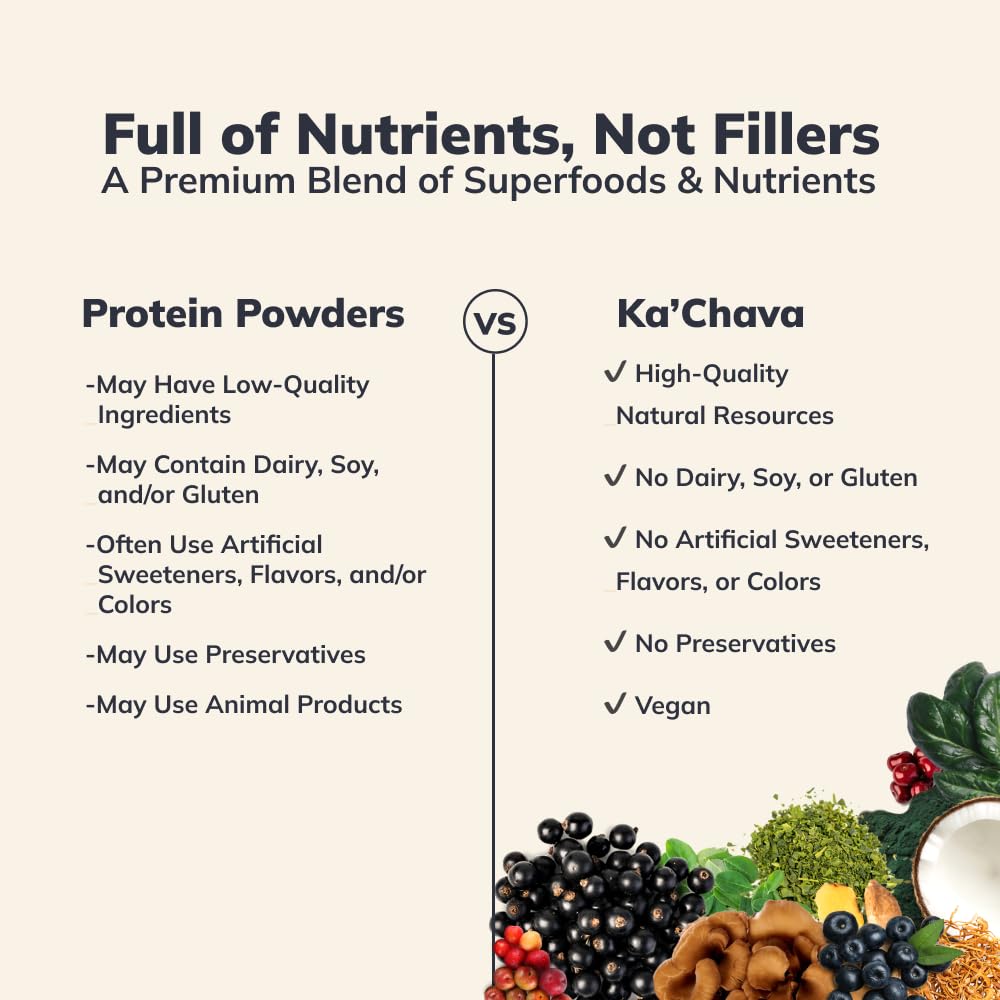 Ka’Chava All-In-One Nutrition Shake Blend, Vanilla, 85+ Superfoods, Nutrients & Plant Ka'Chava uk supplements