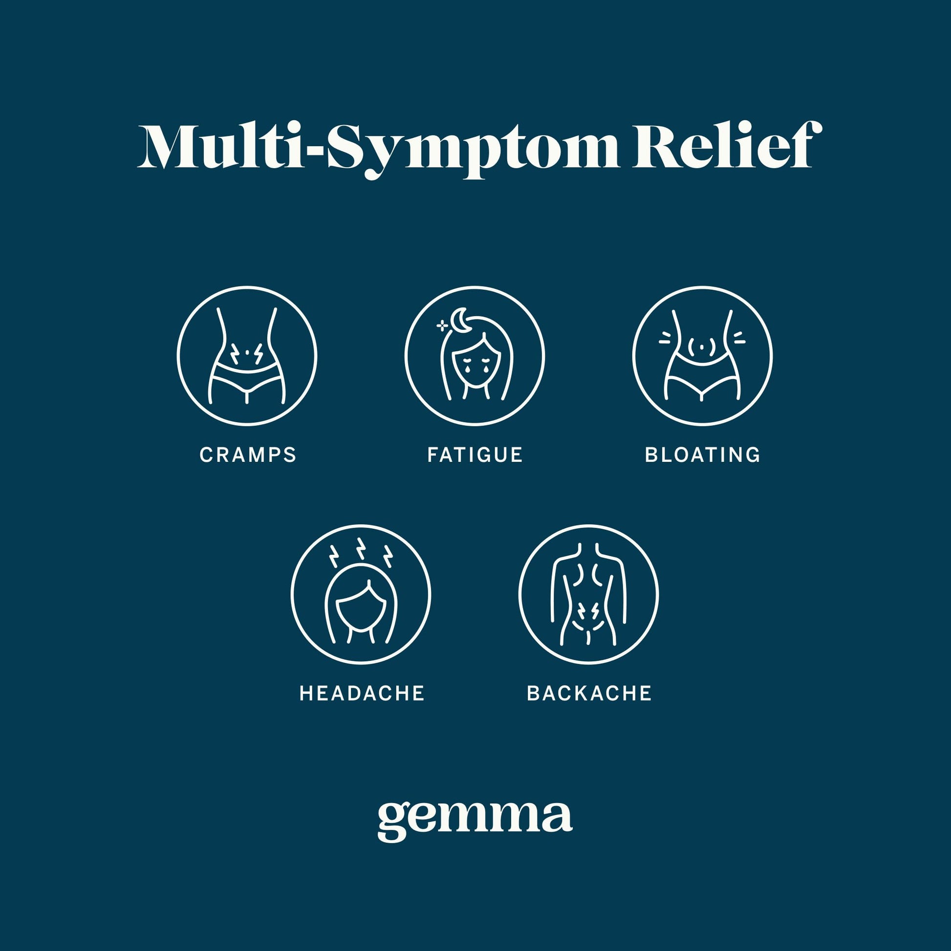 Gemma Cut The Cramp - Fast Menstrual Cramp & Period Pain Relief - Multi-Symptom Formula Treats Menstrual Cramps, Fatigue, Bloating, Headache in 15 Minutes Gemma uk supplements