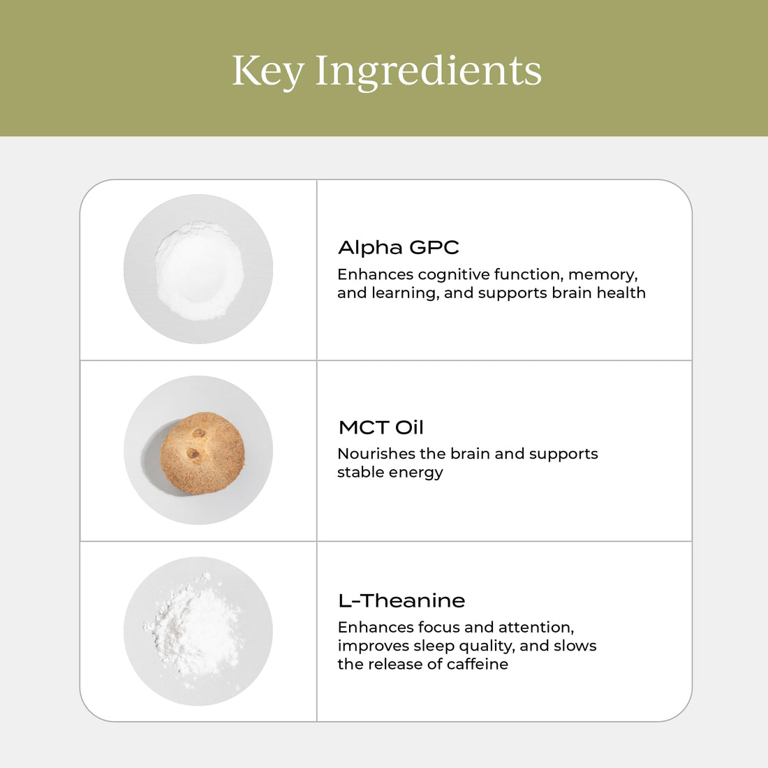 CYMBIOTIKA Nootropic Creamer – MCT Oil, Alpha GPC, L-Theanine – Keto, Vegan, Sugar-Free Coffee Creamer for Focus, Energy & Mental Clarity – Coconut Vanilla Flavor, 30 Servings CYMBIOTIKA uk supplements