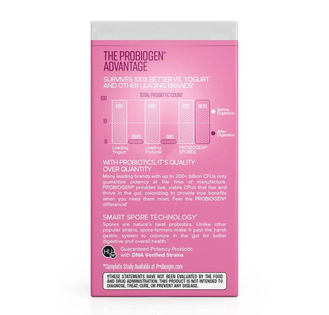 Women’s Daily Probiotic Supplement – Vitality Probiotic with Smart Spore Technology, Lactobacillus Cultures, Gut & Vaginal Health Support, Gluten-Free, Non-GMO - 60 Capsules Probiogen uk supplements