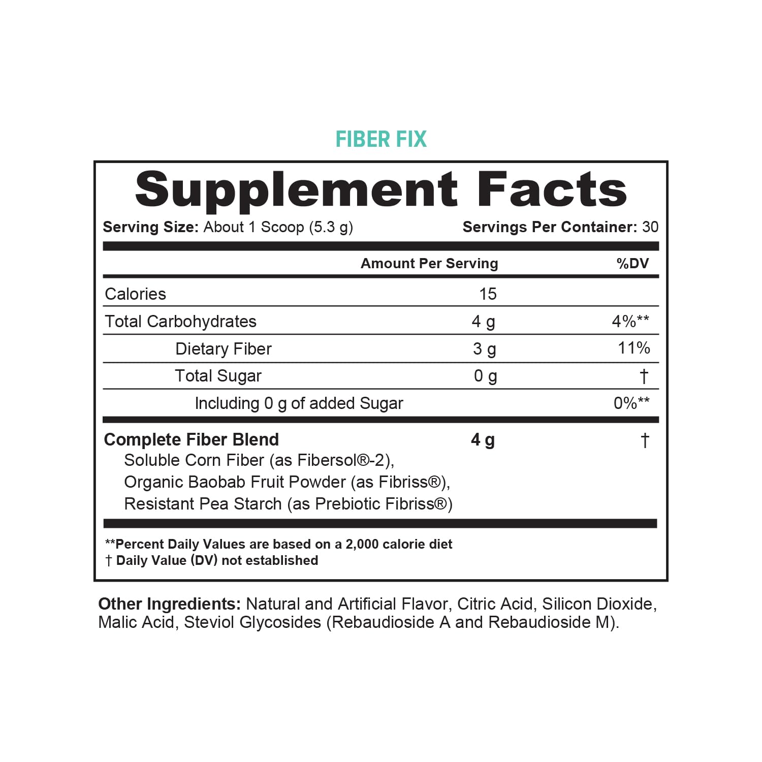 Vitauthority Prebiotic Fiber Powder Supplement - Healthy Gut Cleanse Detox for Women Vitauthority uk supplements