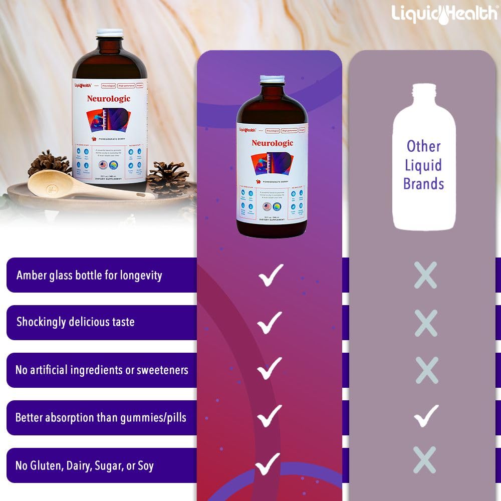 LIQUIDHEALTH Neurologic Focus Supplement - Brain Booster Nootropic Supplement for Cognitive Function, Memory & Focus with Ginkgo Biloba, Choline, L-Theanine & Phosphatidylserine - USA Made (32 oz) LIQUIDHEALTH uk supplements