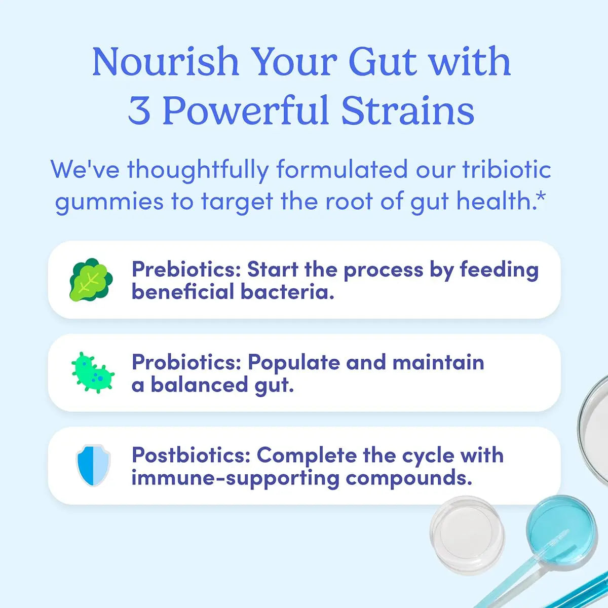 FIRST DAY Women’s Good Gut Tribiotic Gummies – 3-in-1 Prebiotic, Probiotic & Postbiotic Supplement – Supports Immune Function and Digestive FIRST DAY uk supplements