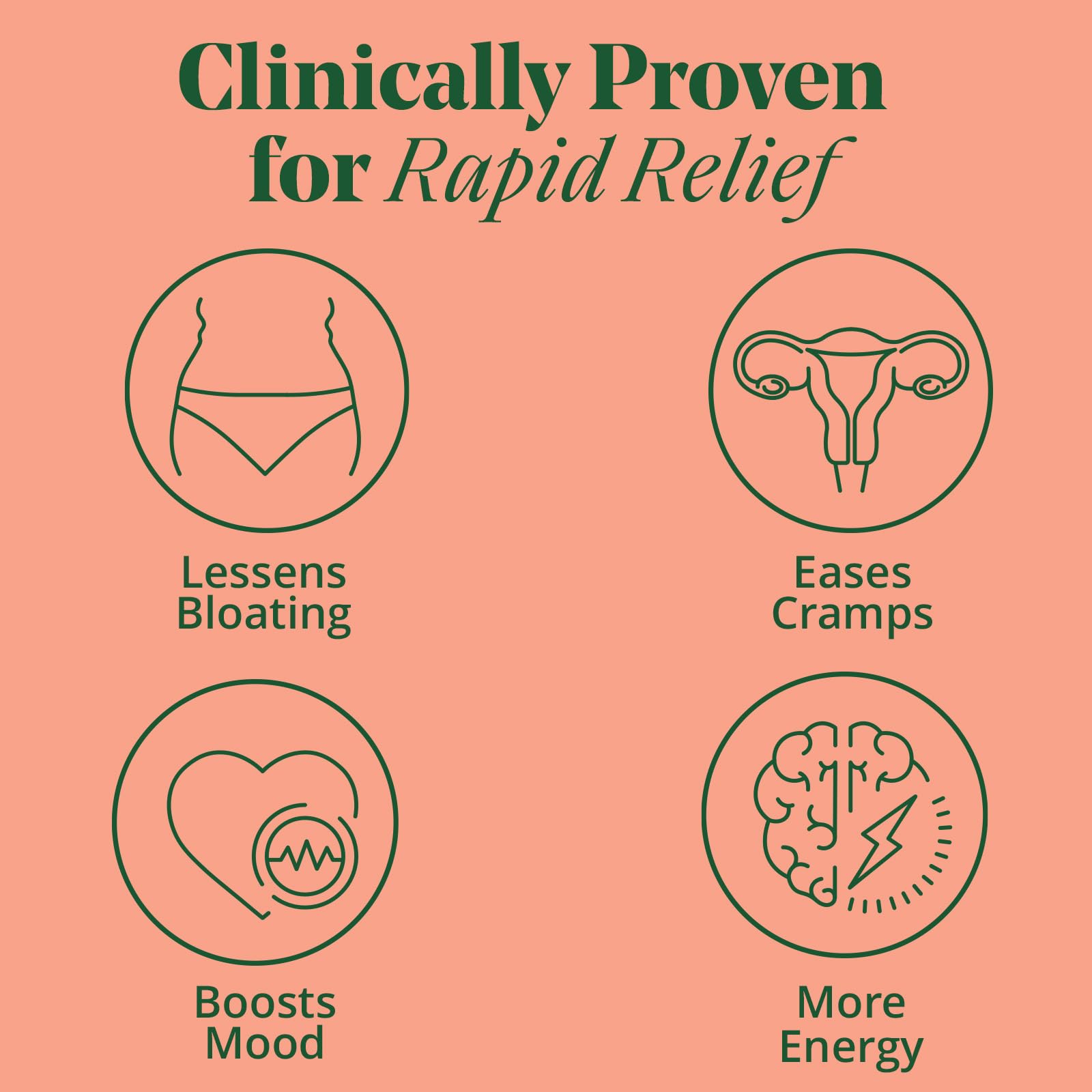 PMS & Period Relief - Menstrual Cramp Relief: No More Period Cramps, Mood Swings, or Bloating Semaine uk supplements