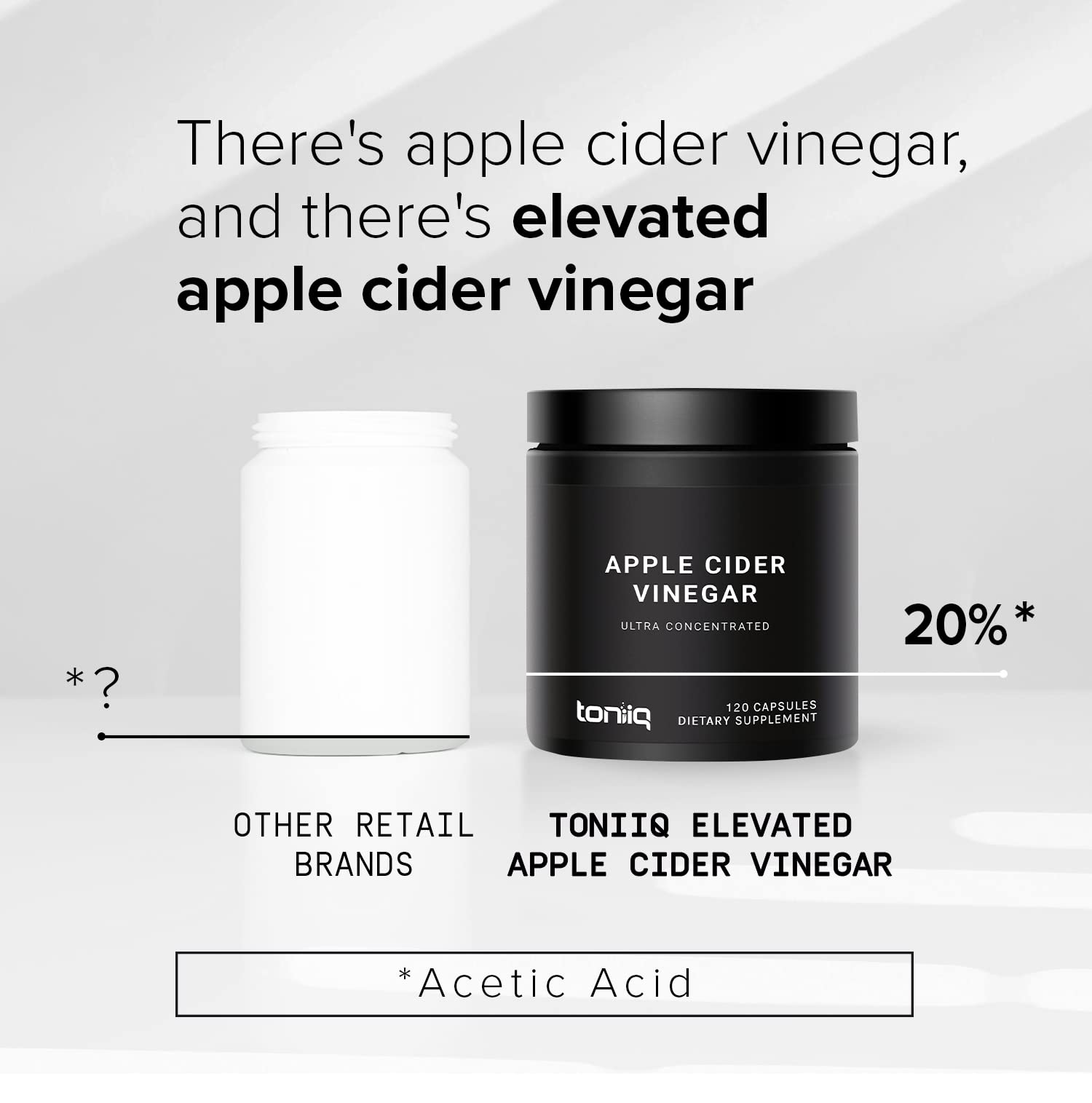 Toniiq 20% Acetic Acid Ultra High Strength Non-GMO Apple Cider Vinegar Capsules Toniiq uk supplements