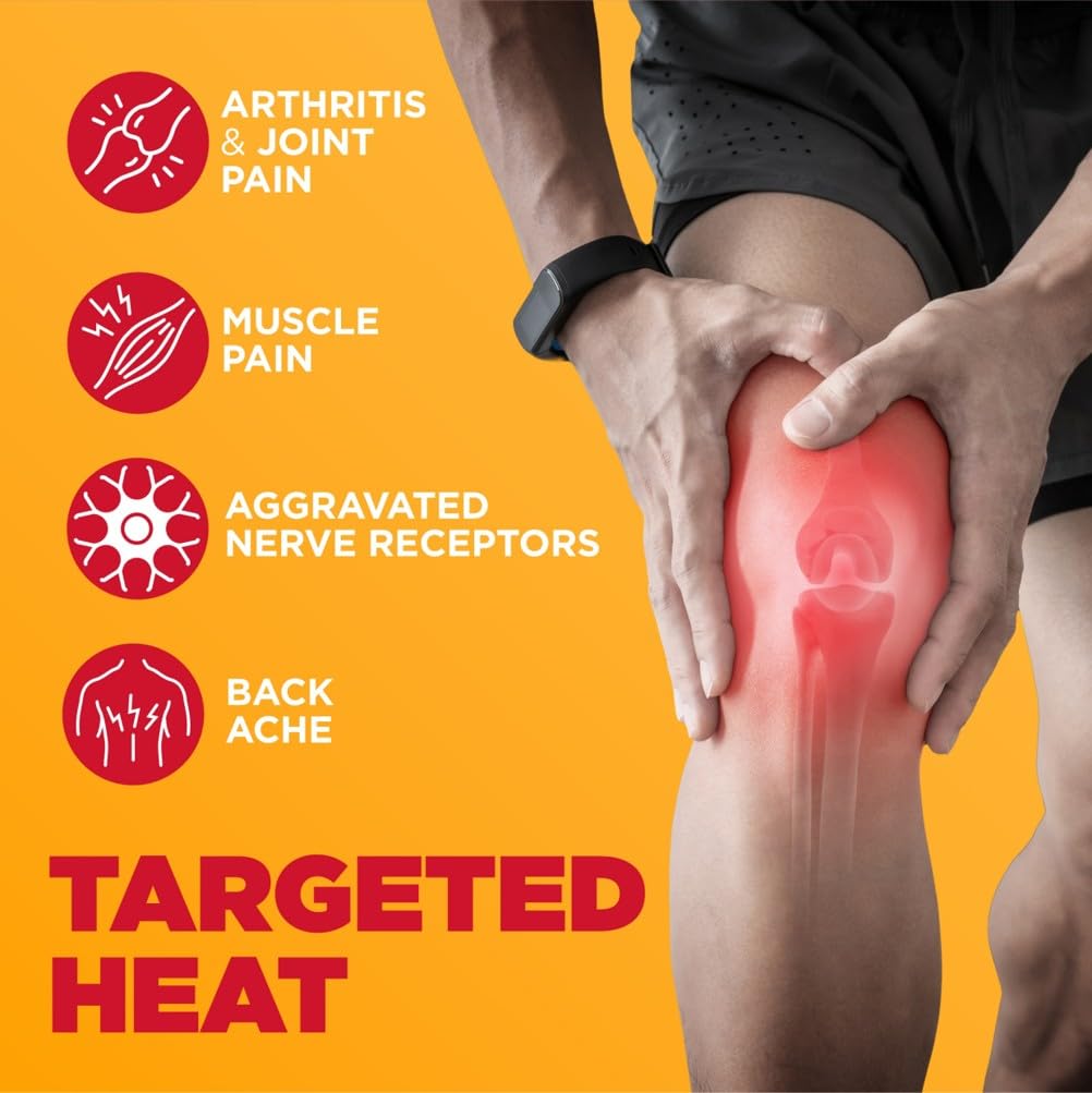 ThermaCare Arthritis Pain Relief Roll-On - Fast-Acting Capsaicin Formula for Joint & Muscle Pain - Soothing Warmth - Mess-Free Application - Targets Stiffness & Discomfort - 2.5 oz ThermaCare uk supplements