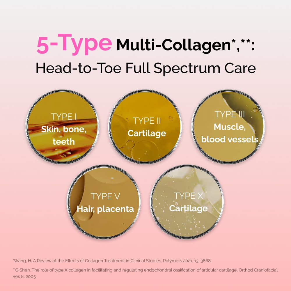 VITALBEAUTIE Super Retinol & Super Collagen VITALBEAUTIE uk supplements