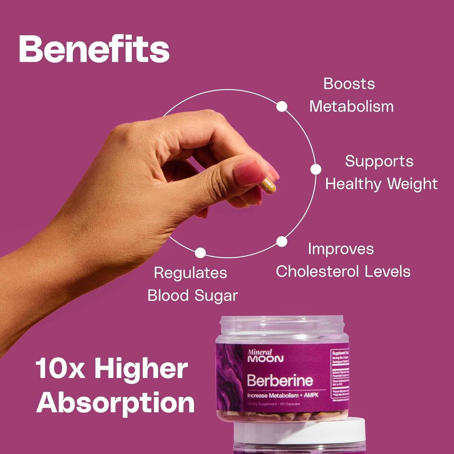 Mineral Moon Premium Berberine Supplement Body Composition, 60 Capsules - with Cissus Quadrangularis & Berberine Phytosome - Supports Overall Wellness Mineral Moon uk supplements