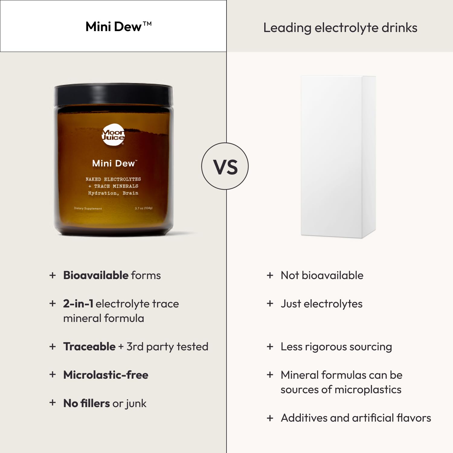 Moon Juice Mini Dew Electrolytes Powder - Sugar Free Minerals & Electrolyte Hydration Powder for Instant Hydration & Brain Support - Magnesium, Calcium, Potassium, Pink Salt, Unflavored, 30 Servings Moon Juice uk supplements